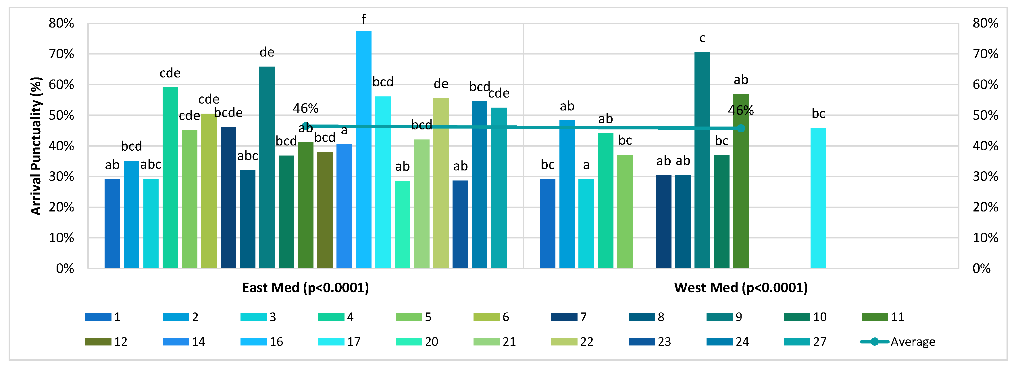 Sustainability 11 01912 g013