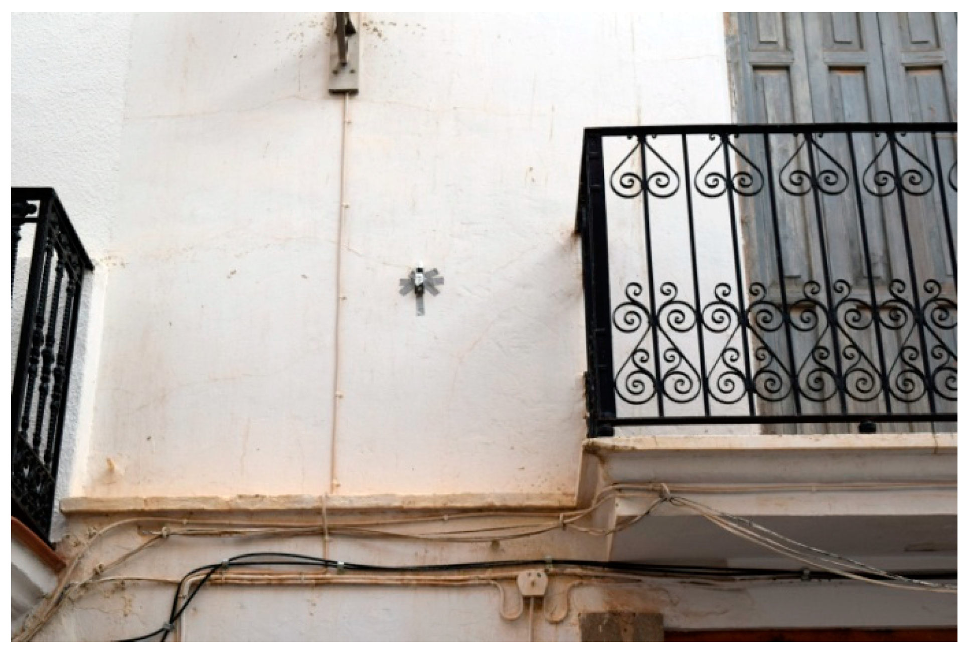 Sustainability 11 01924 g001