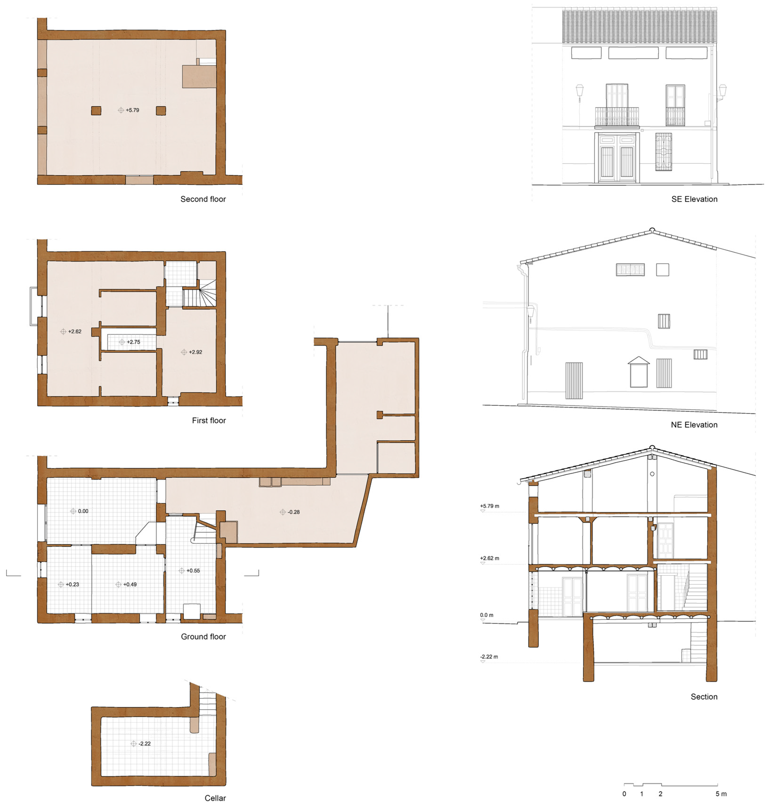 Sustainability 11 01924 g003