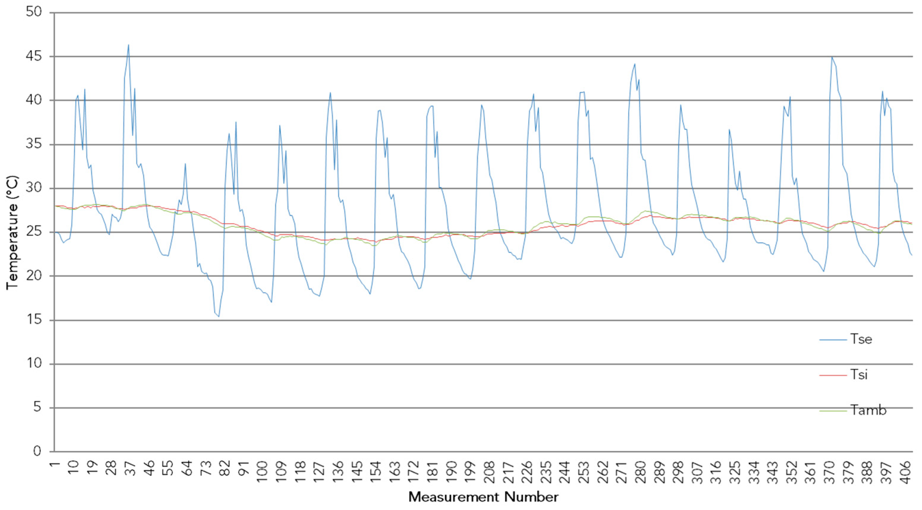 Sustainability 11 01924 g007