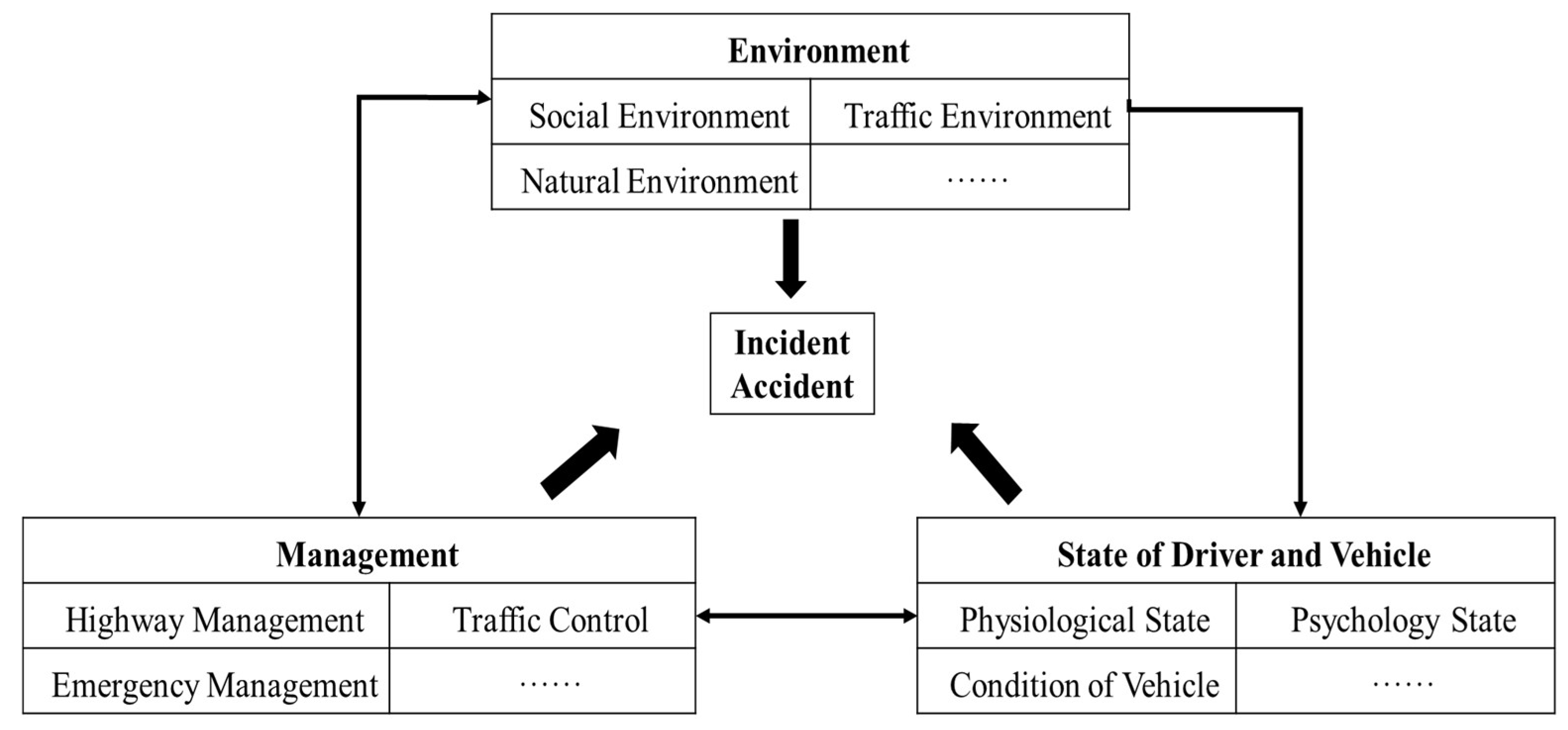 Sustainability 11 01925 g001