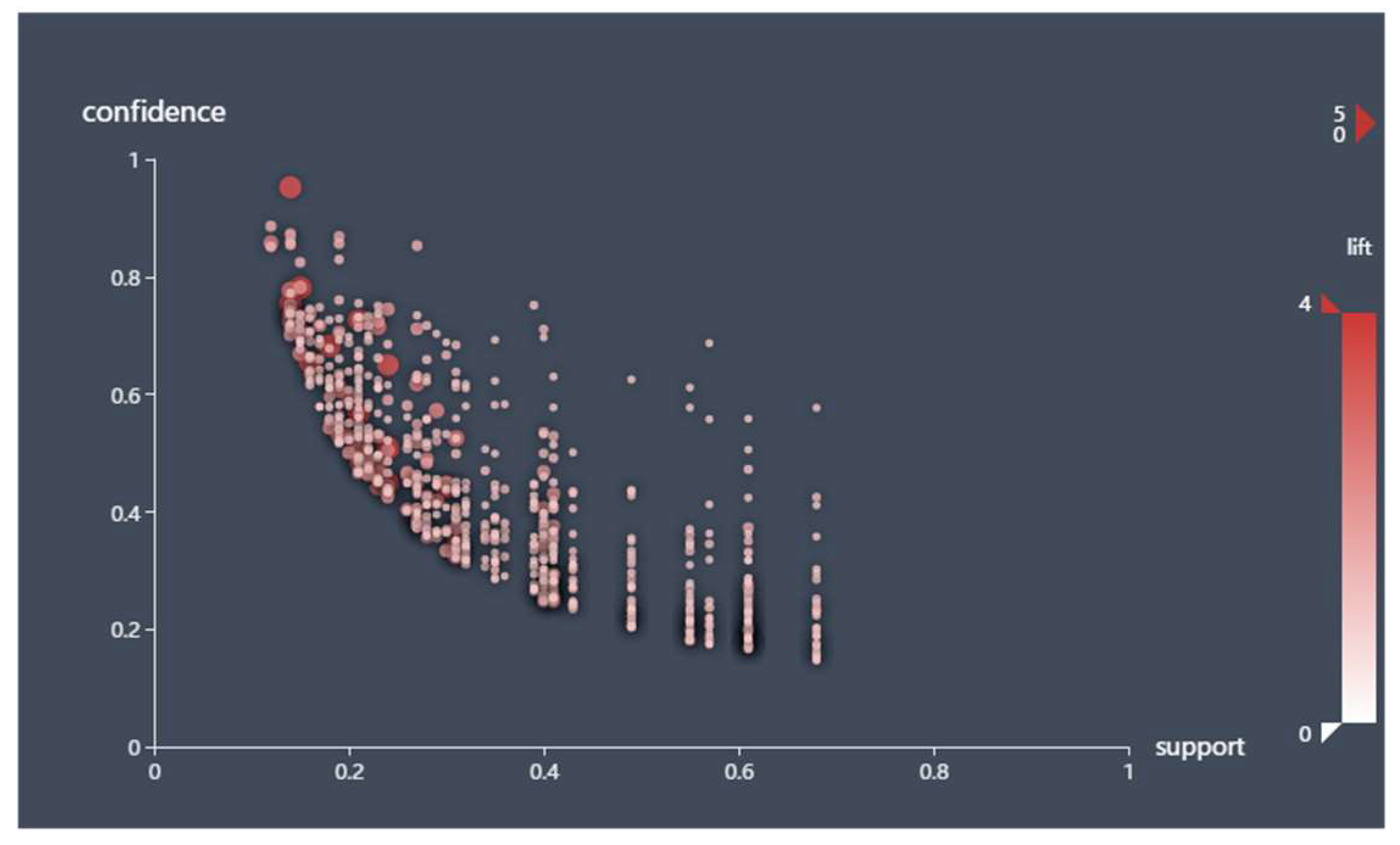 Sustainability 11 01925 g005