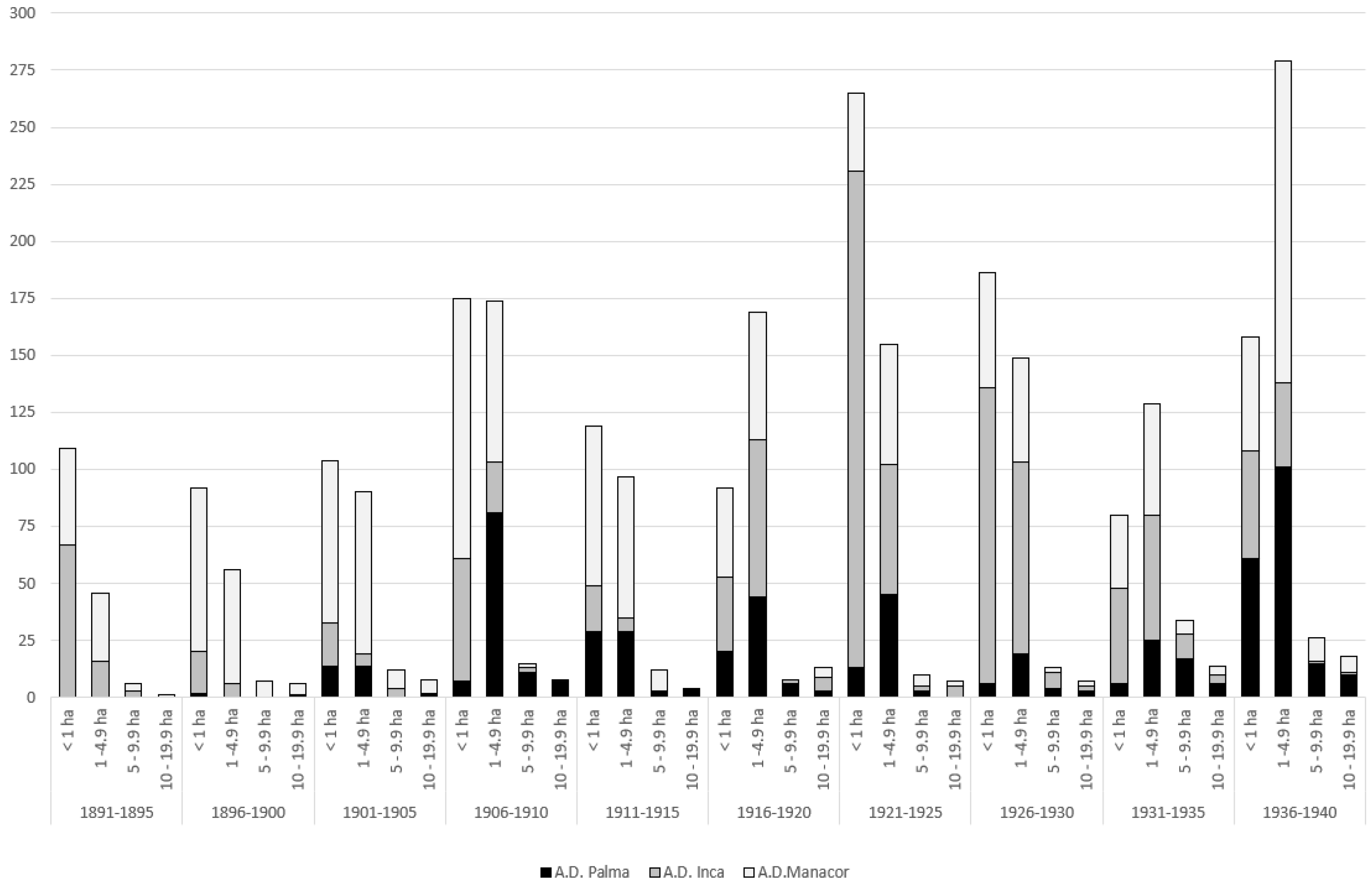 Sustainability 11 01926 g002 Sustainability 11 01926 g002