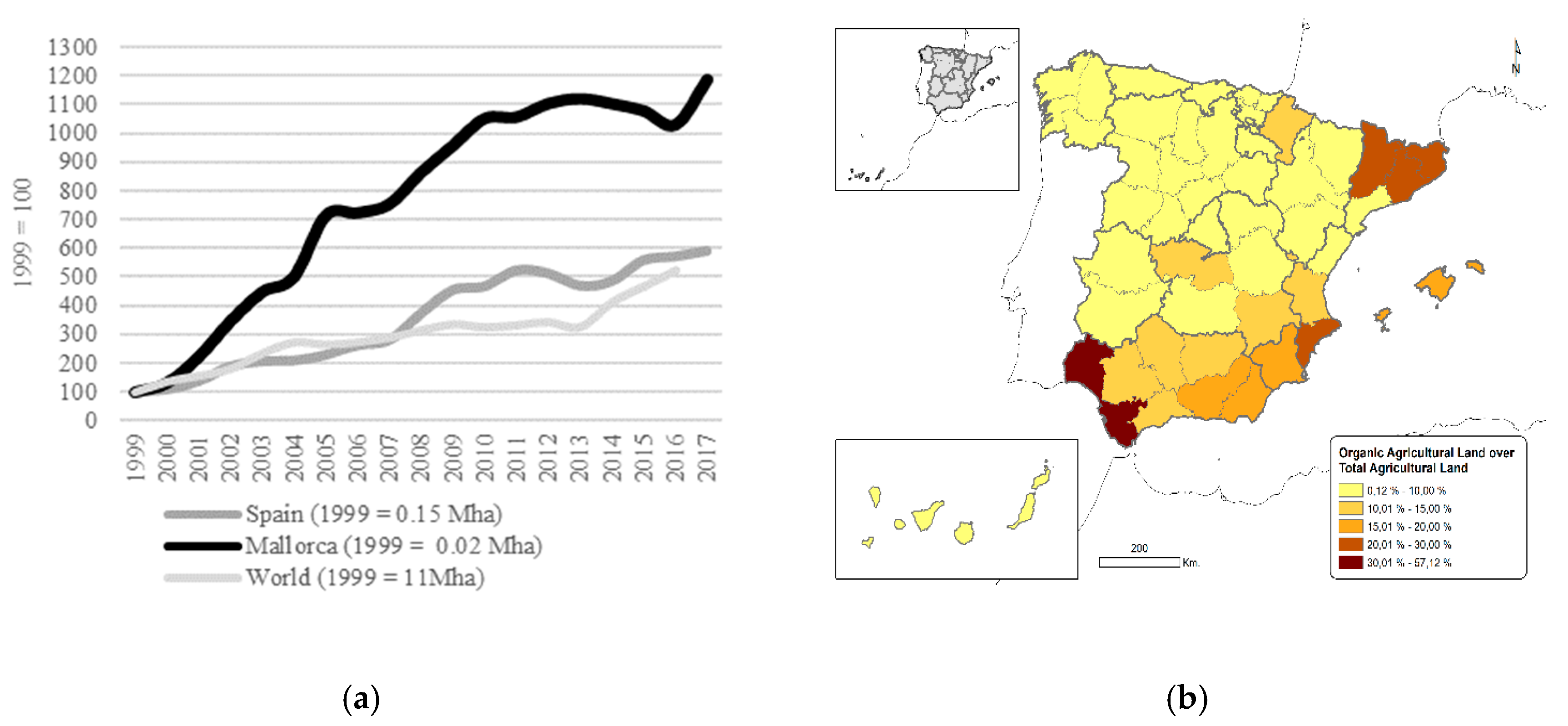 Sustainability 11 01926 g006 Sustainability 11 01926 g006