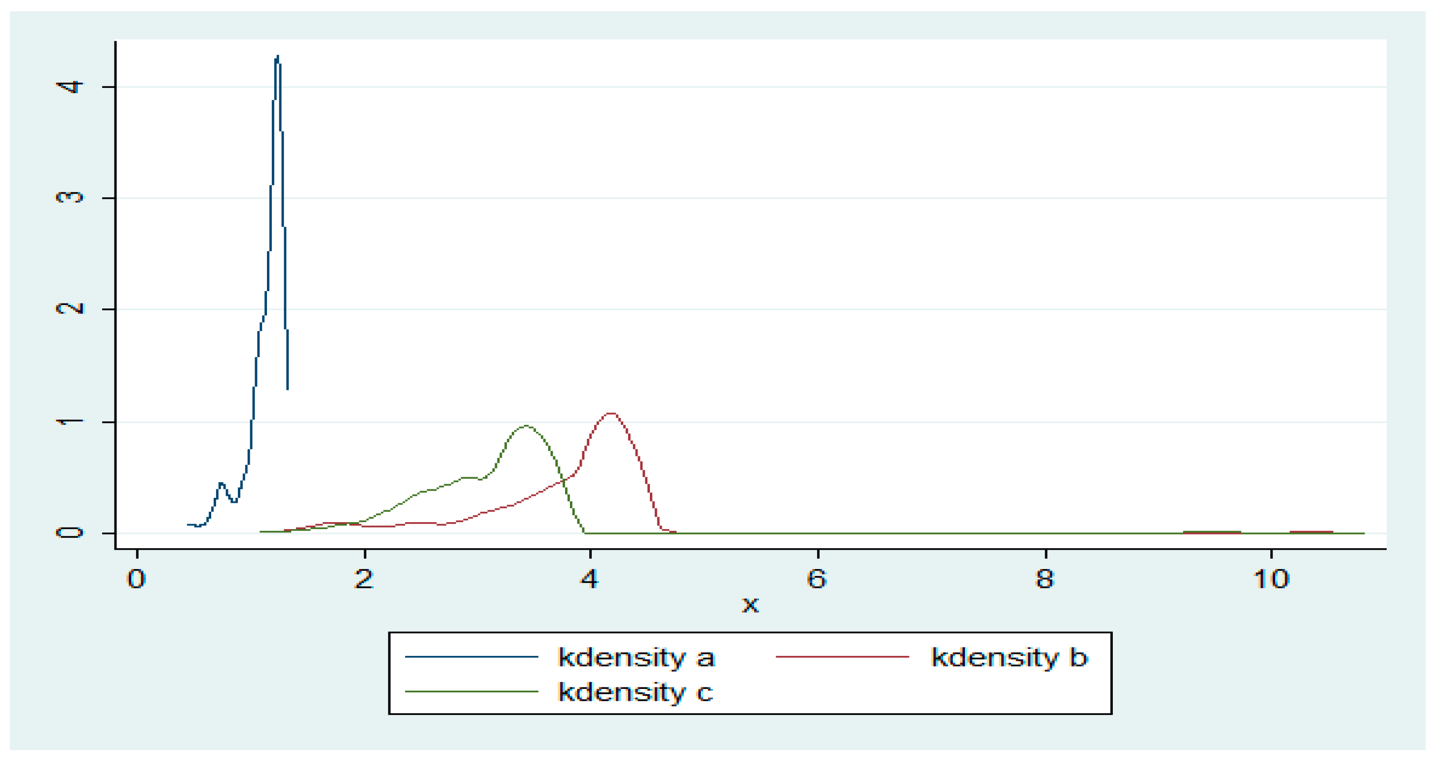 Sustainability 11 01927 g002