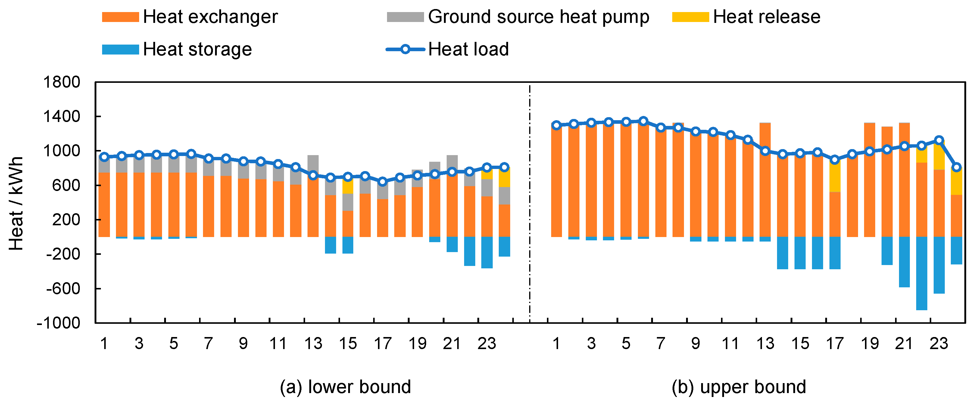 Sustainability 11 01930 g005 Sustainability 11 01930 g005