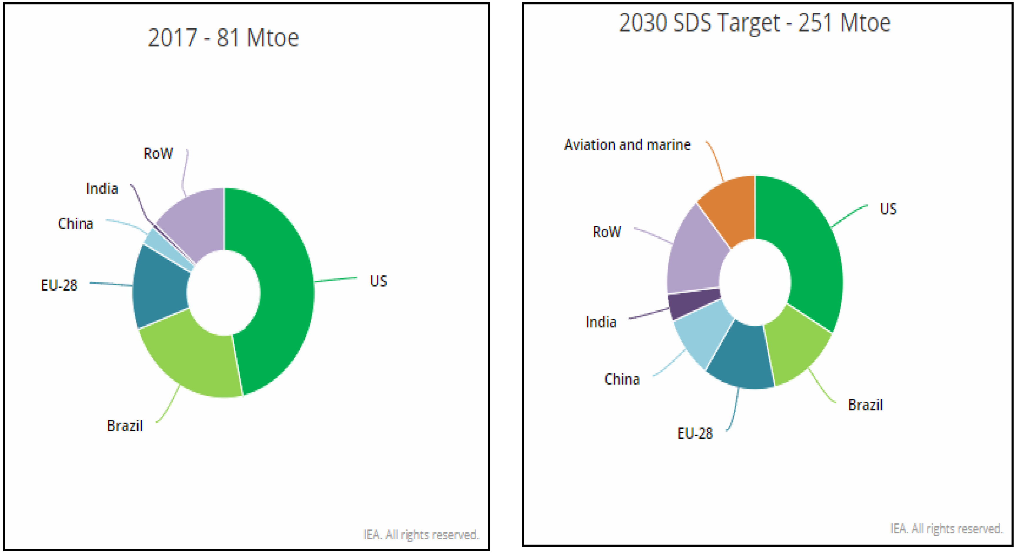 Sustainability 11 01937 g001 Sustainability 11 01937 g001
