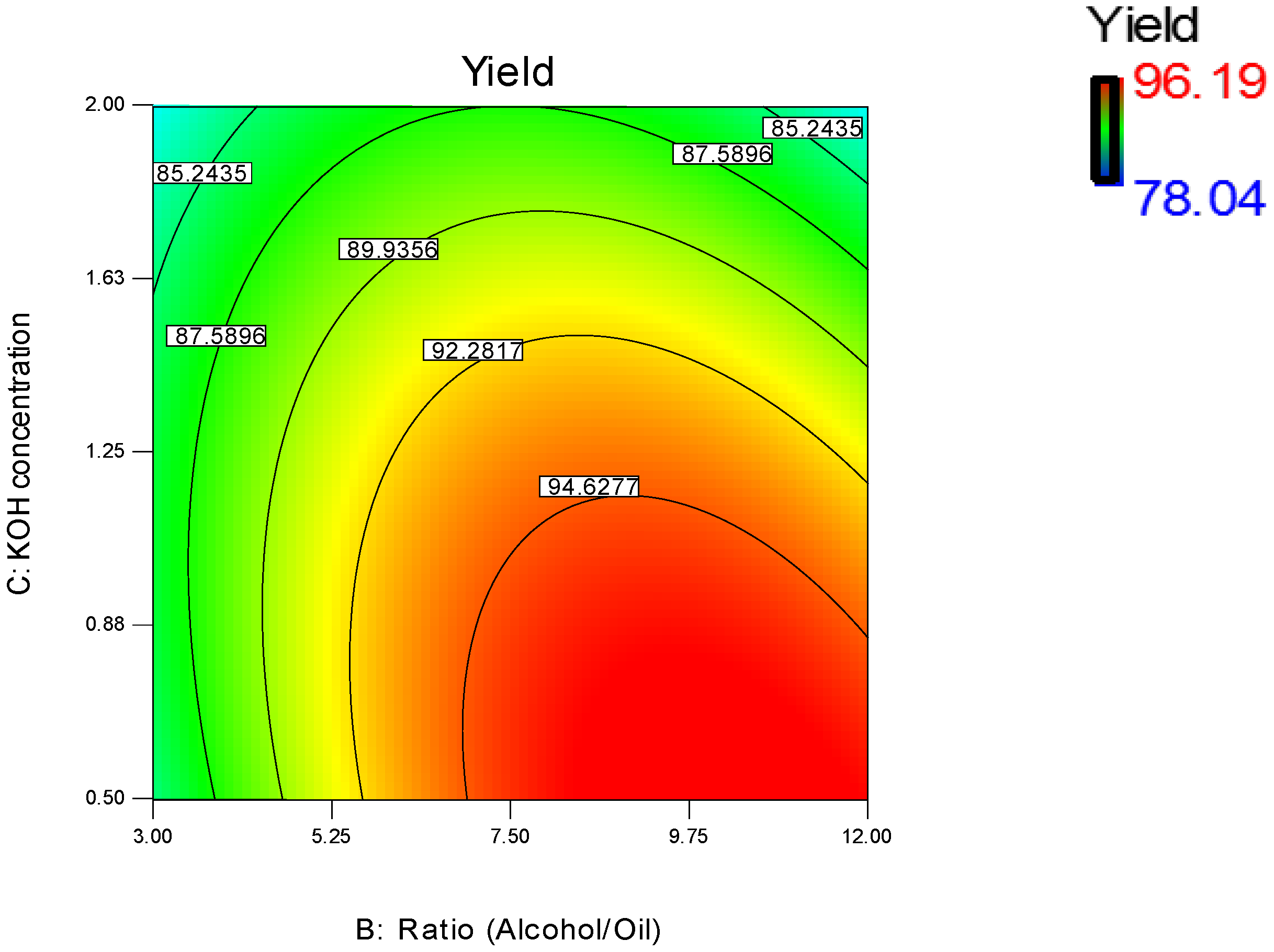 Sustainability 11 01937 g003 Sustainability 11 01937 g003
