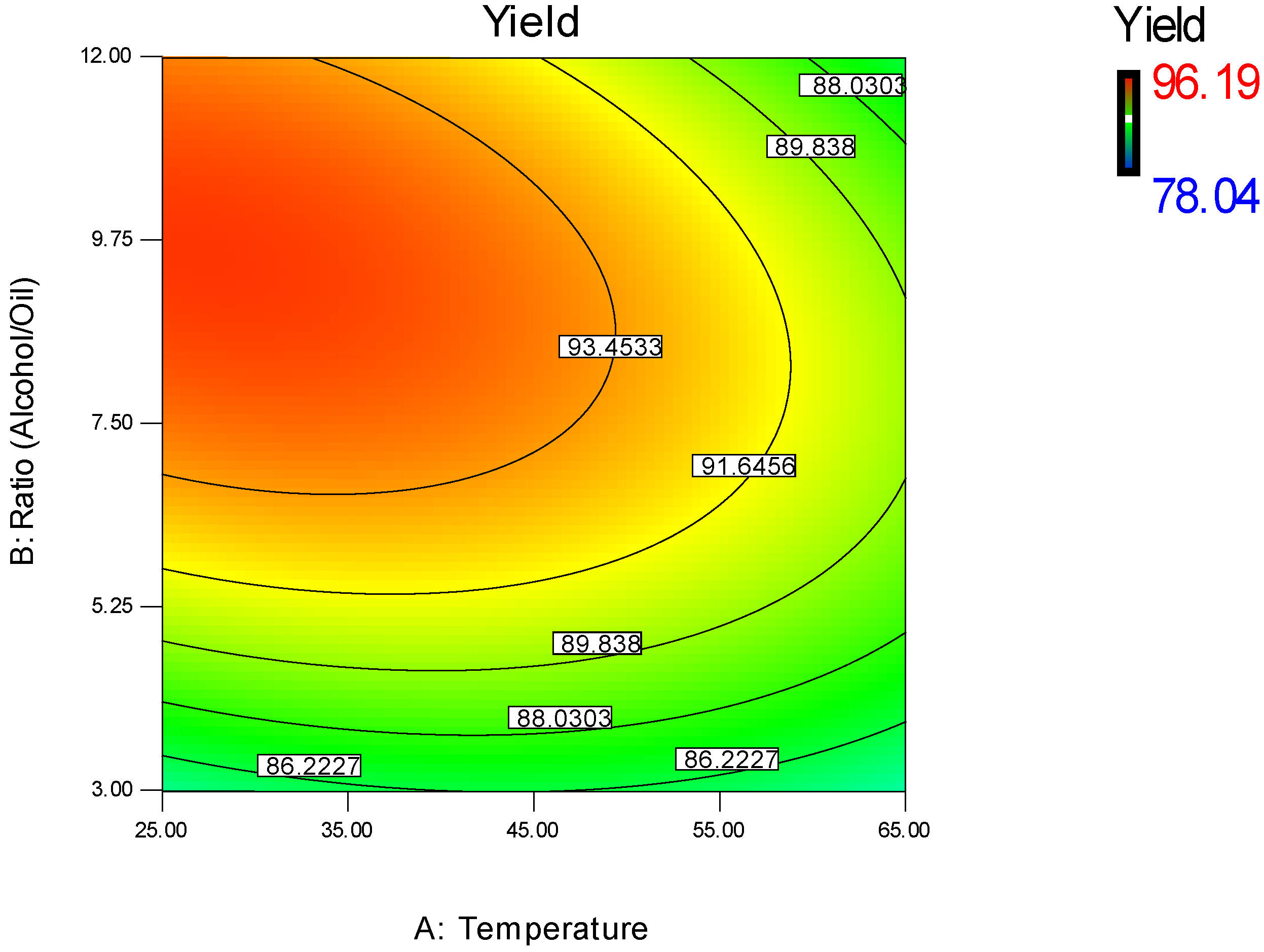 Sustainability 11 01937 g005 Sustainability 11 01937 g005