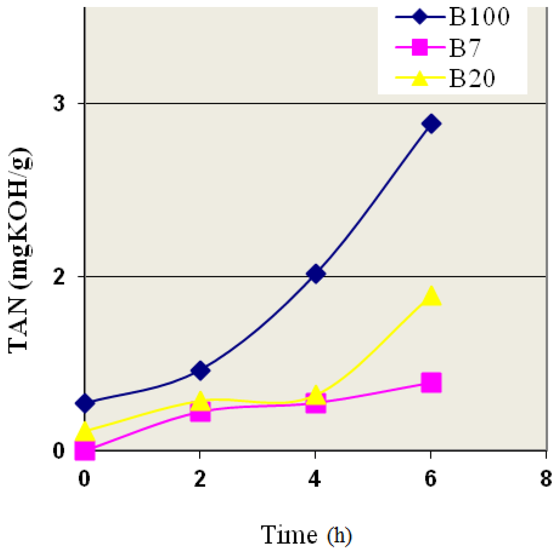Sustainability 11 01937 g007 Sustainability 11 01937 g007
