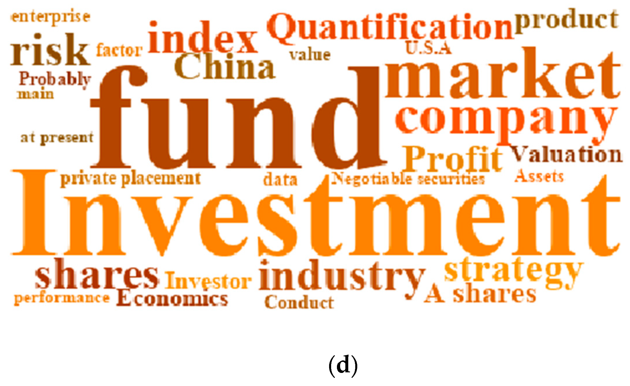 Sustainability 11 01938 g005b