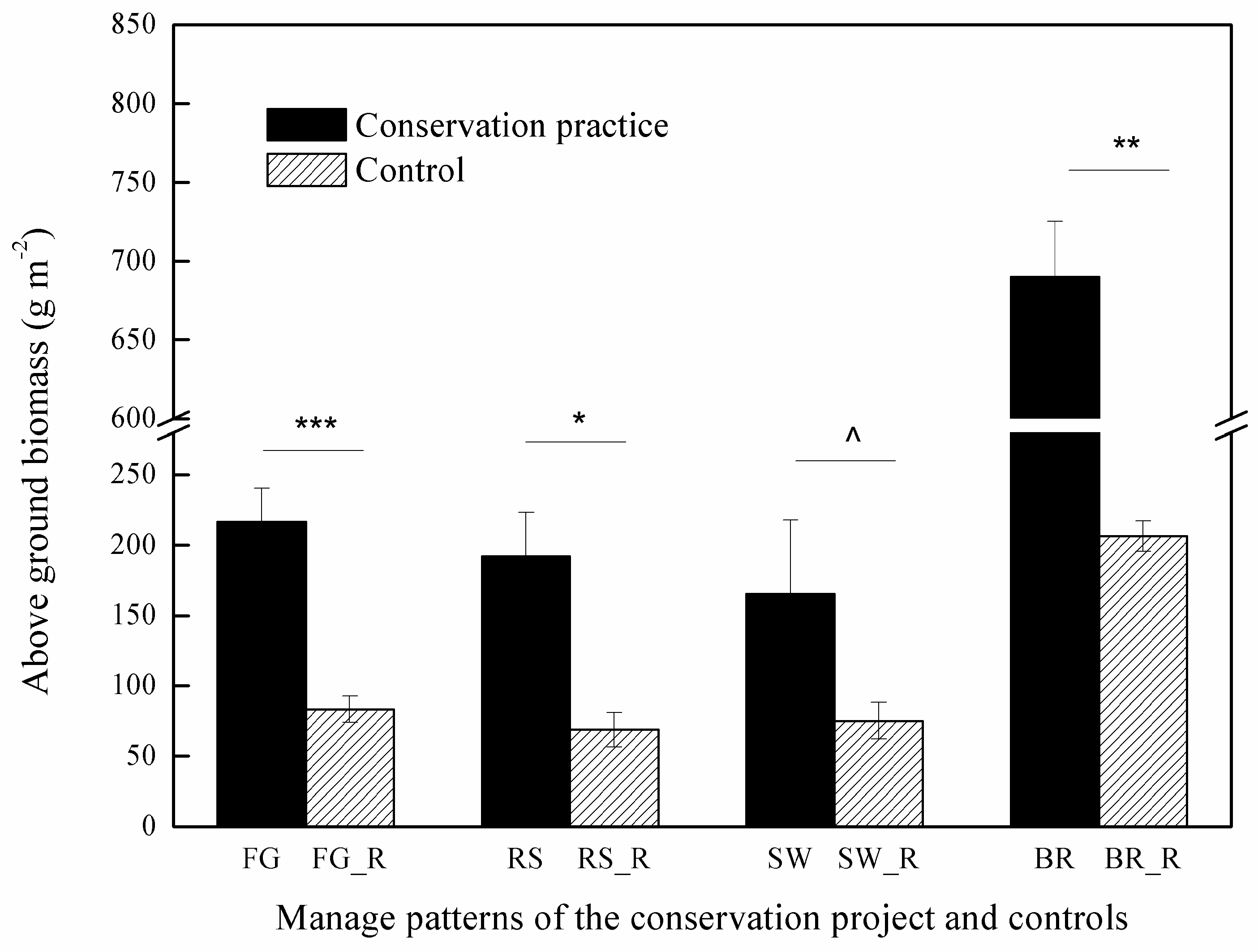 Sustainability 11 01941 g002