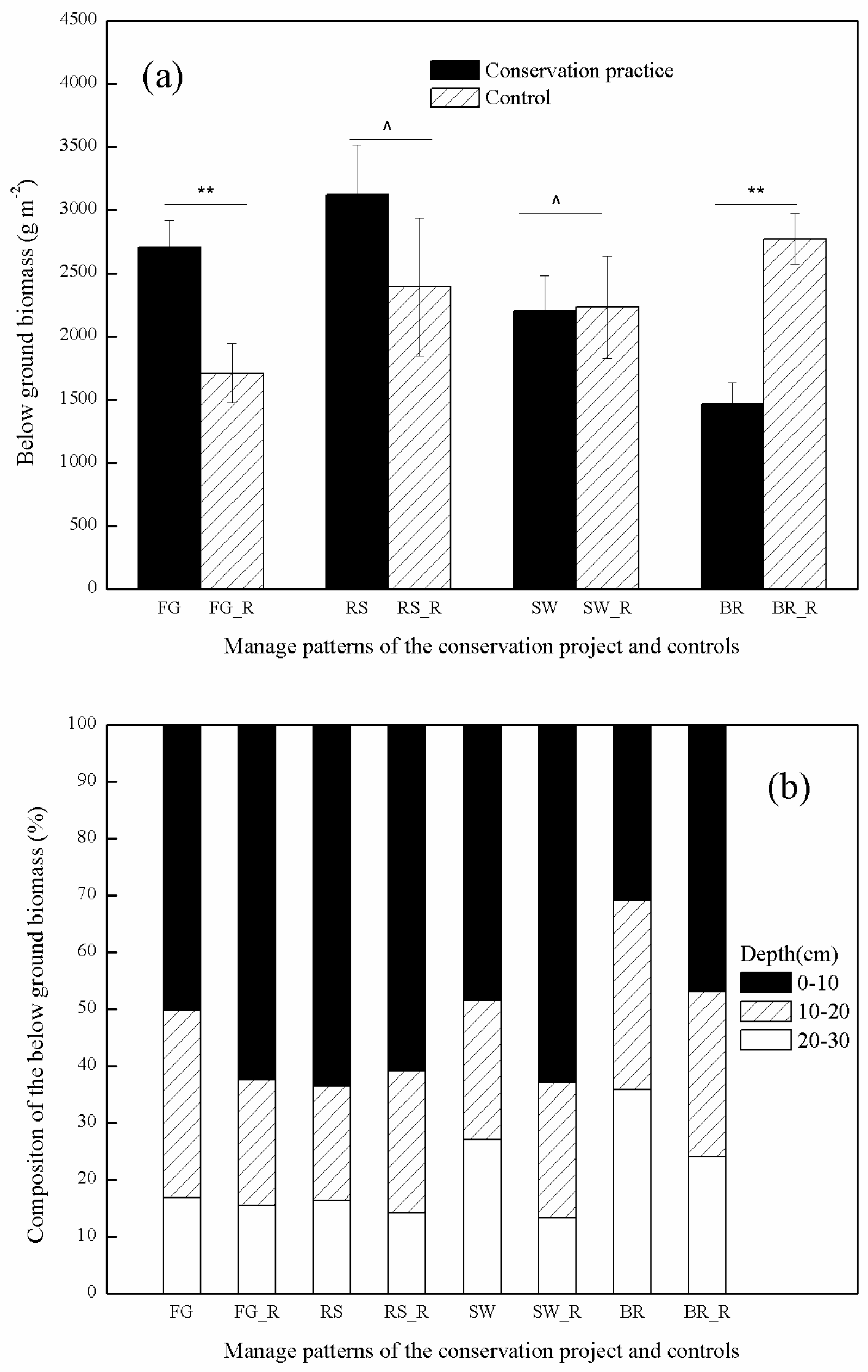 Sustainability 11 01941 g004