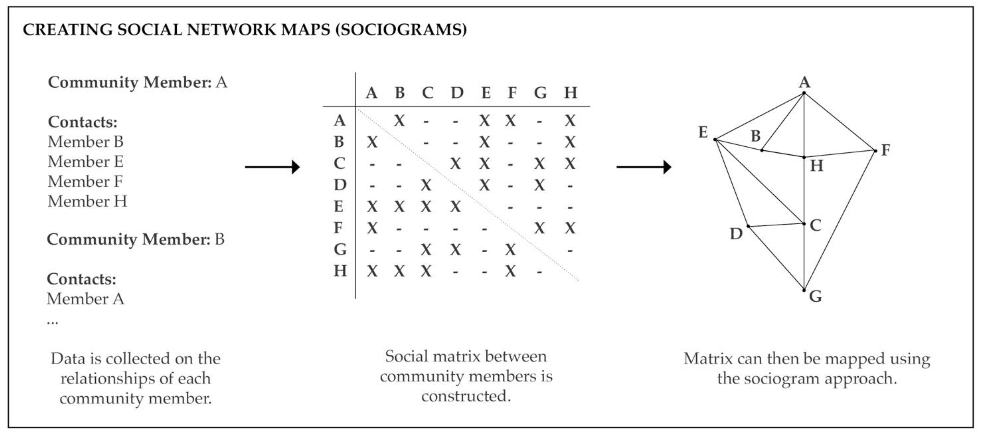 Sustainability 11 01943 g001