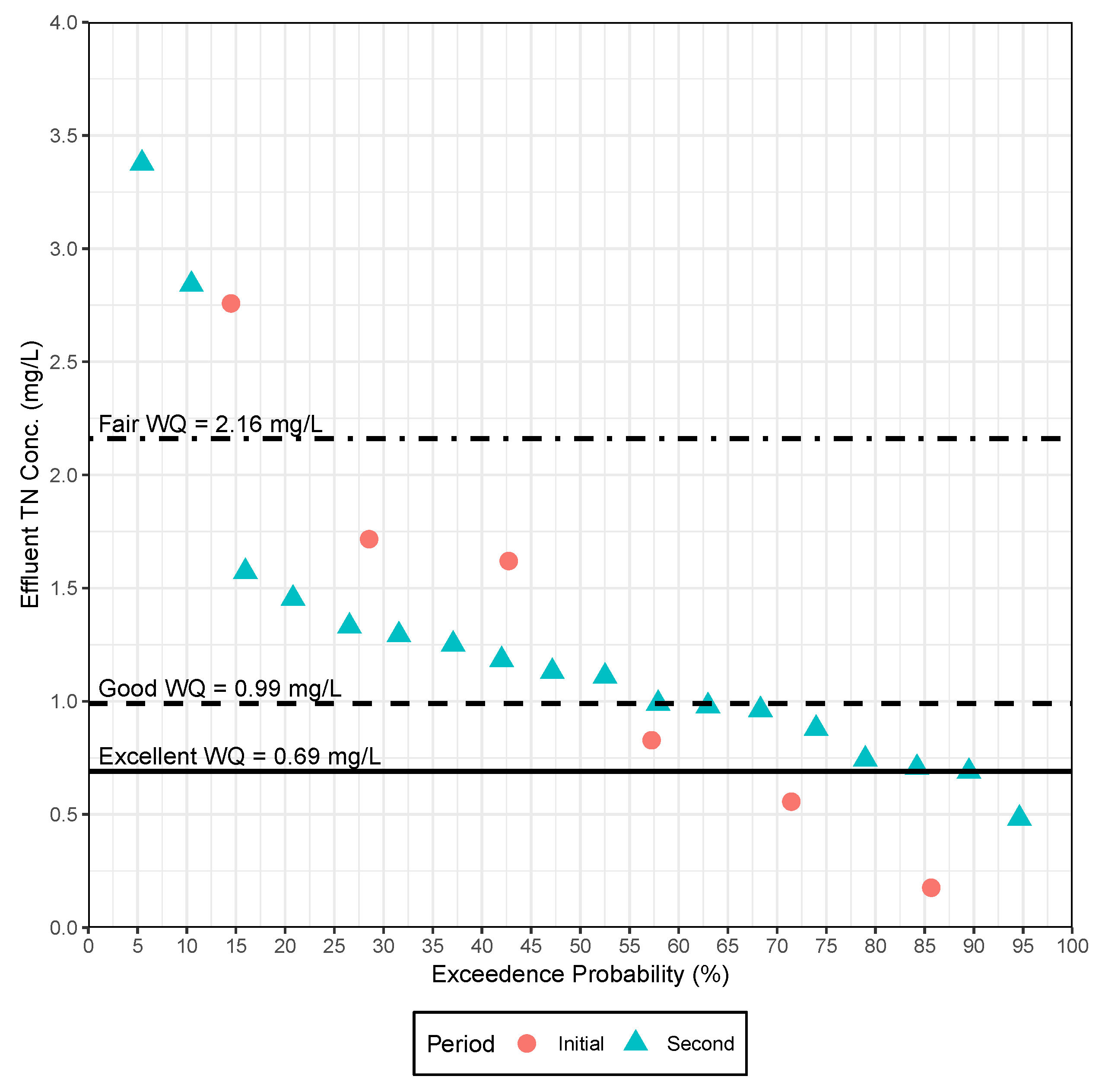 Sustainability 11 01945 g004 Sustainability 11 01945 g004