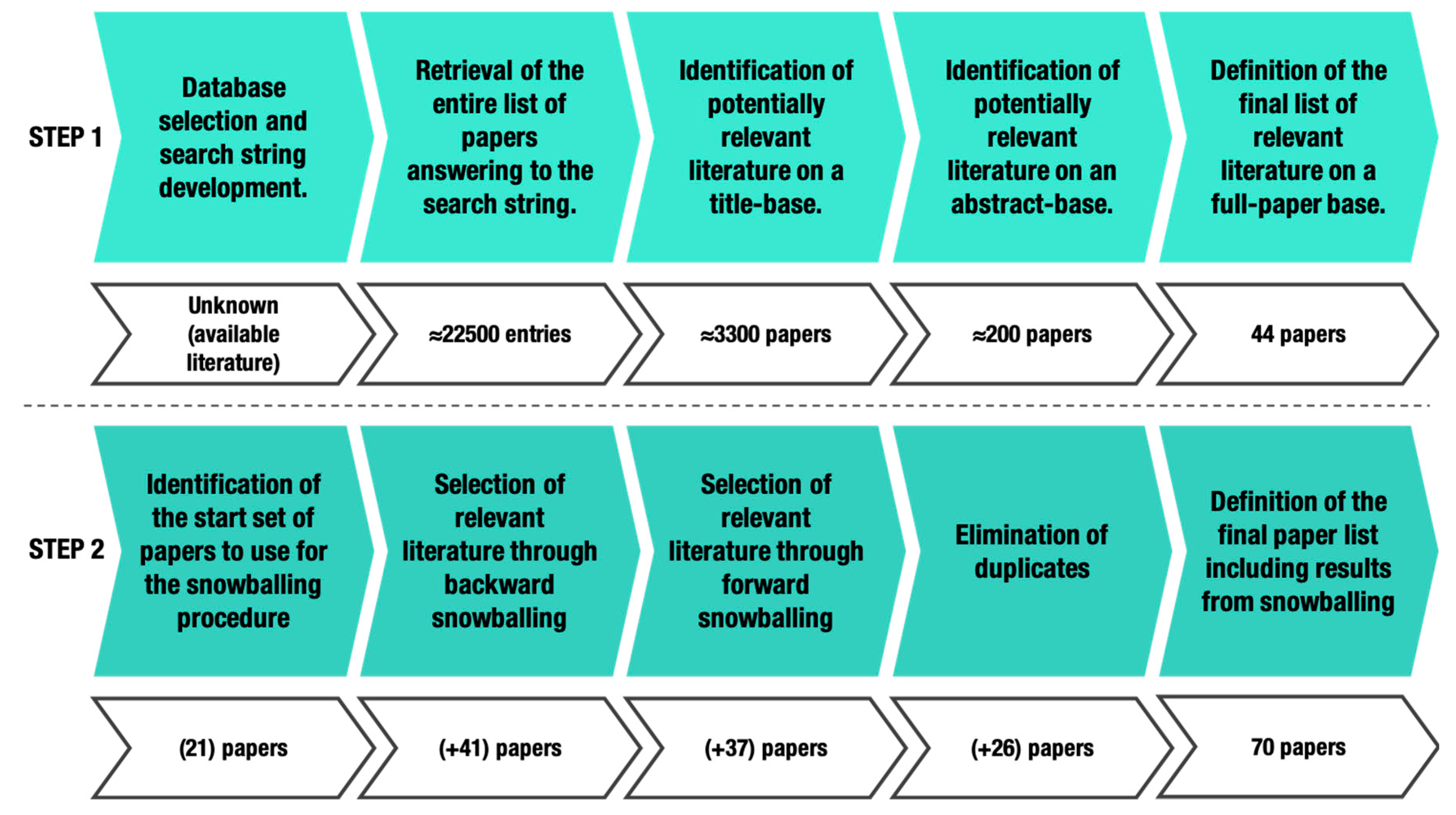 Sustainability 11 01952 g001