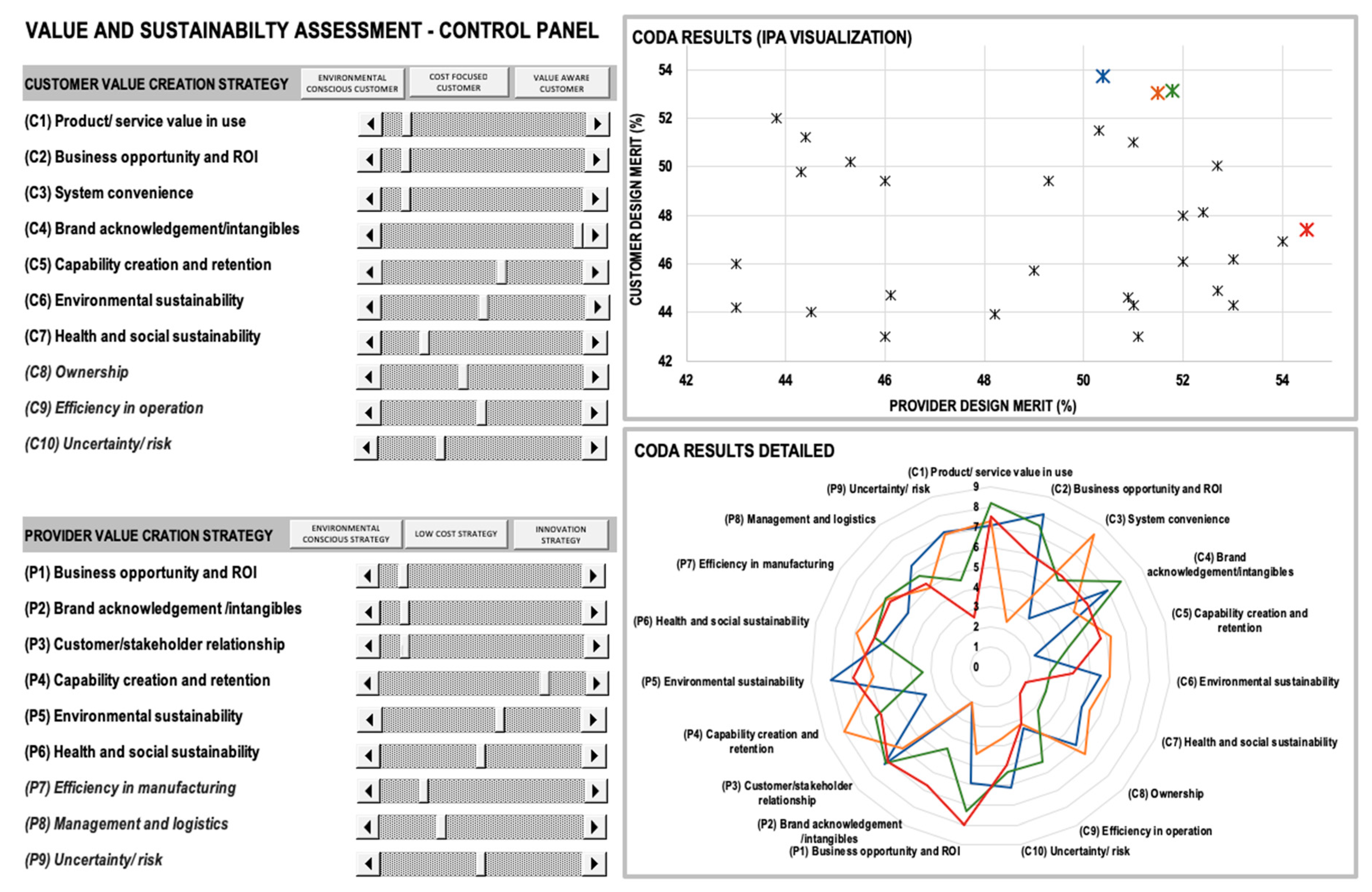 Sustainability 11 01952 g006