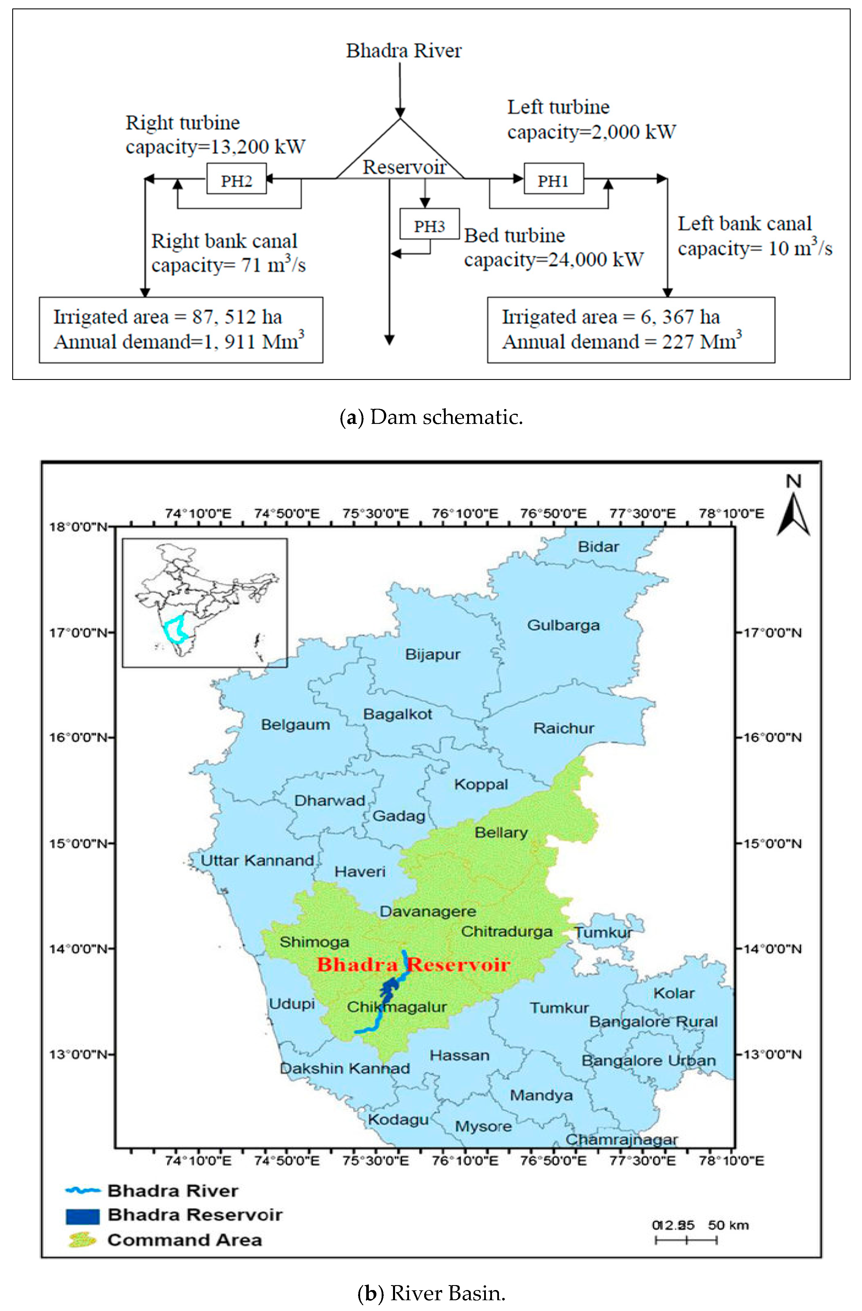 Sustainability 11 01953 g006