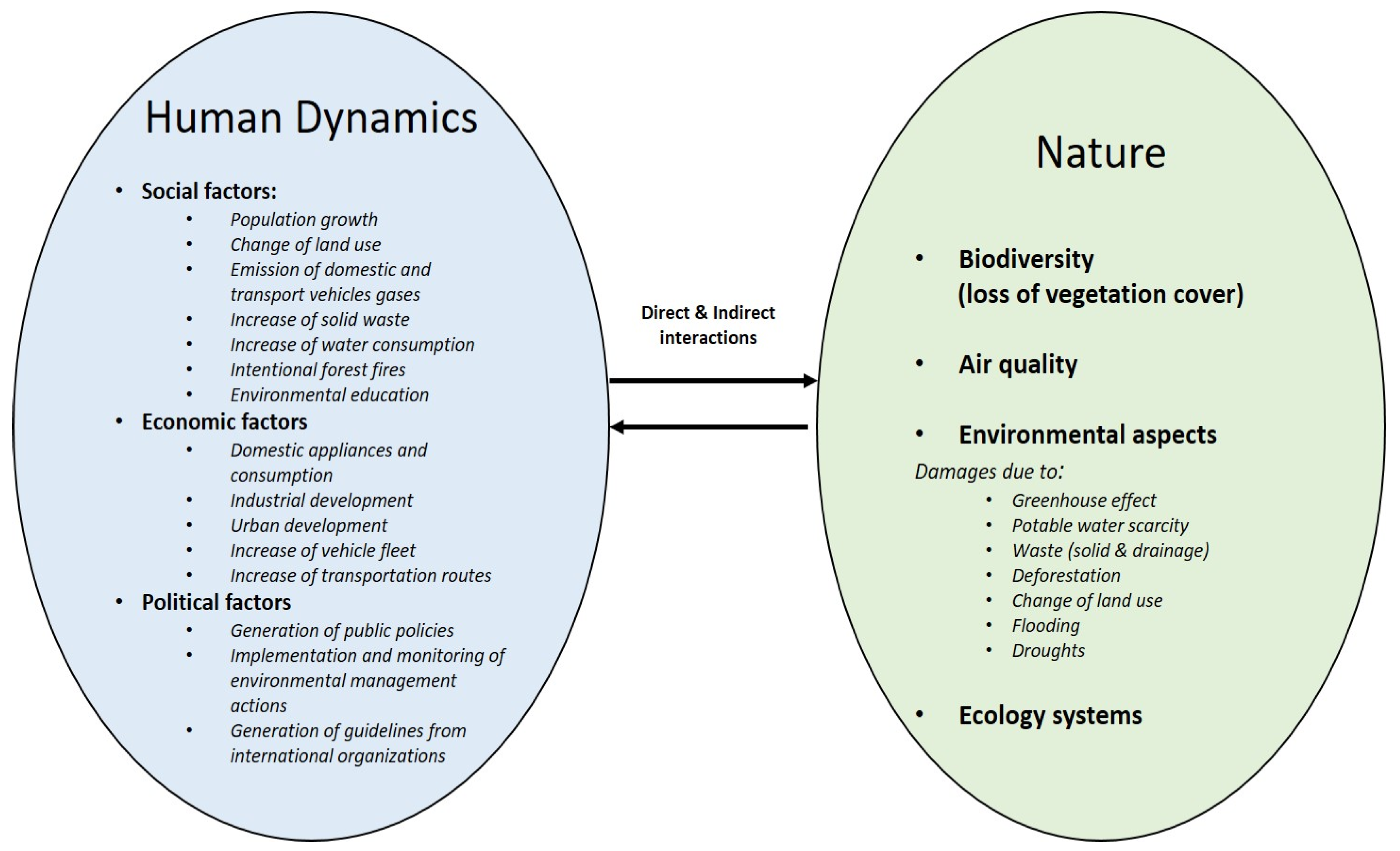 Sustainability 11 01957 g001