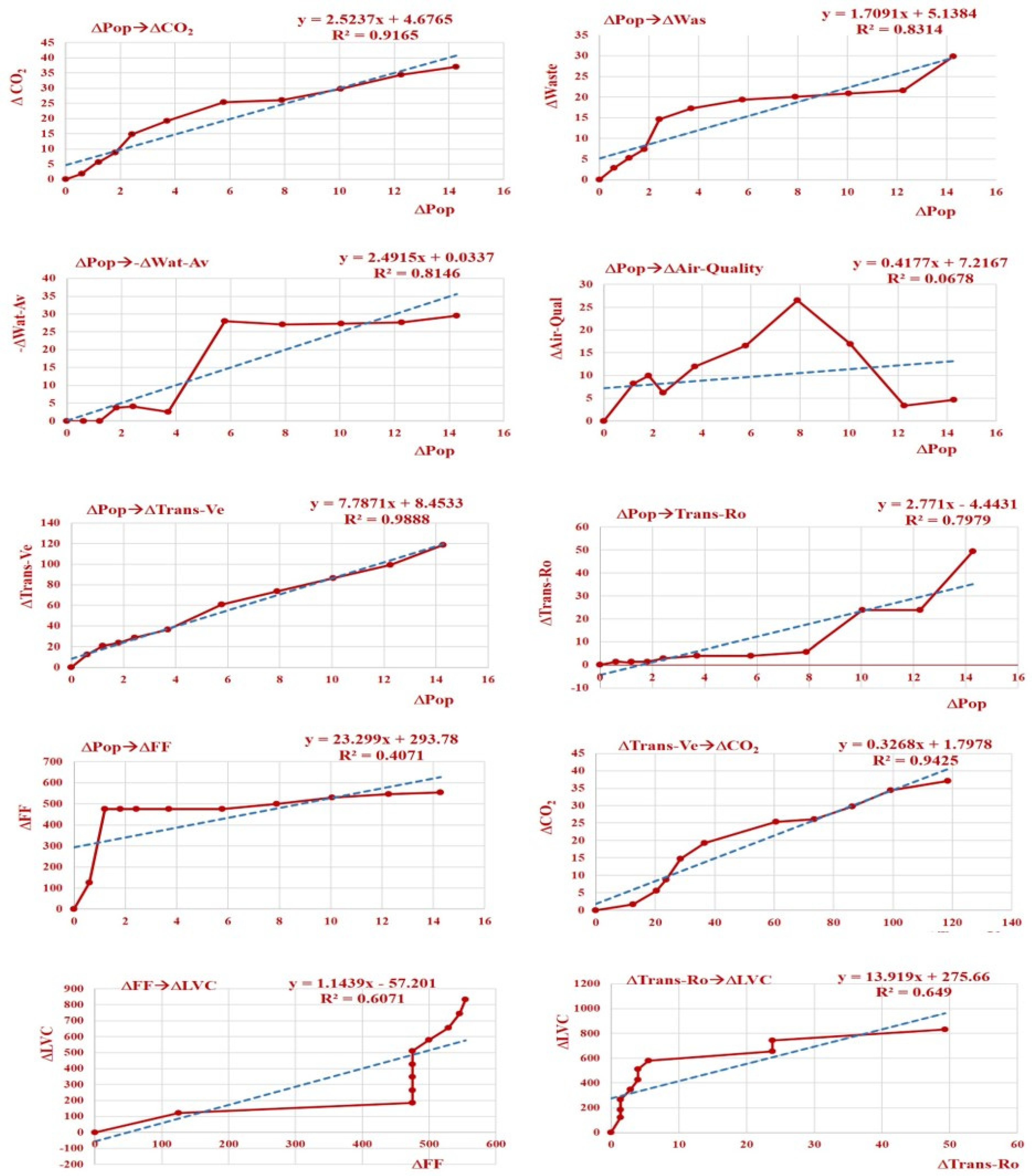 Sustainability 11 01957 g004