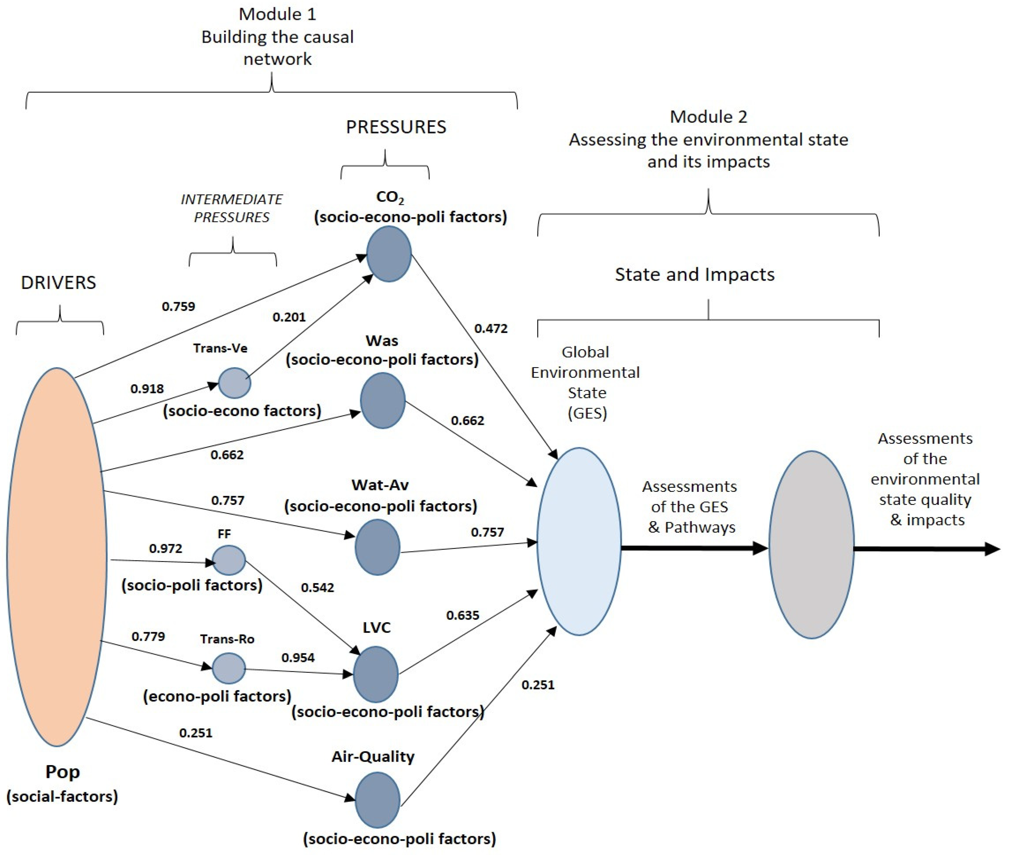 Sustainability 11 01957 g007