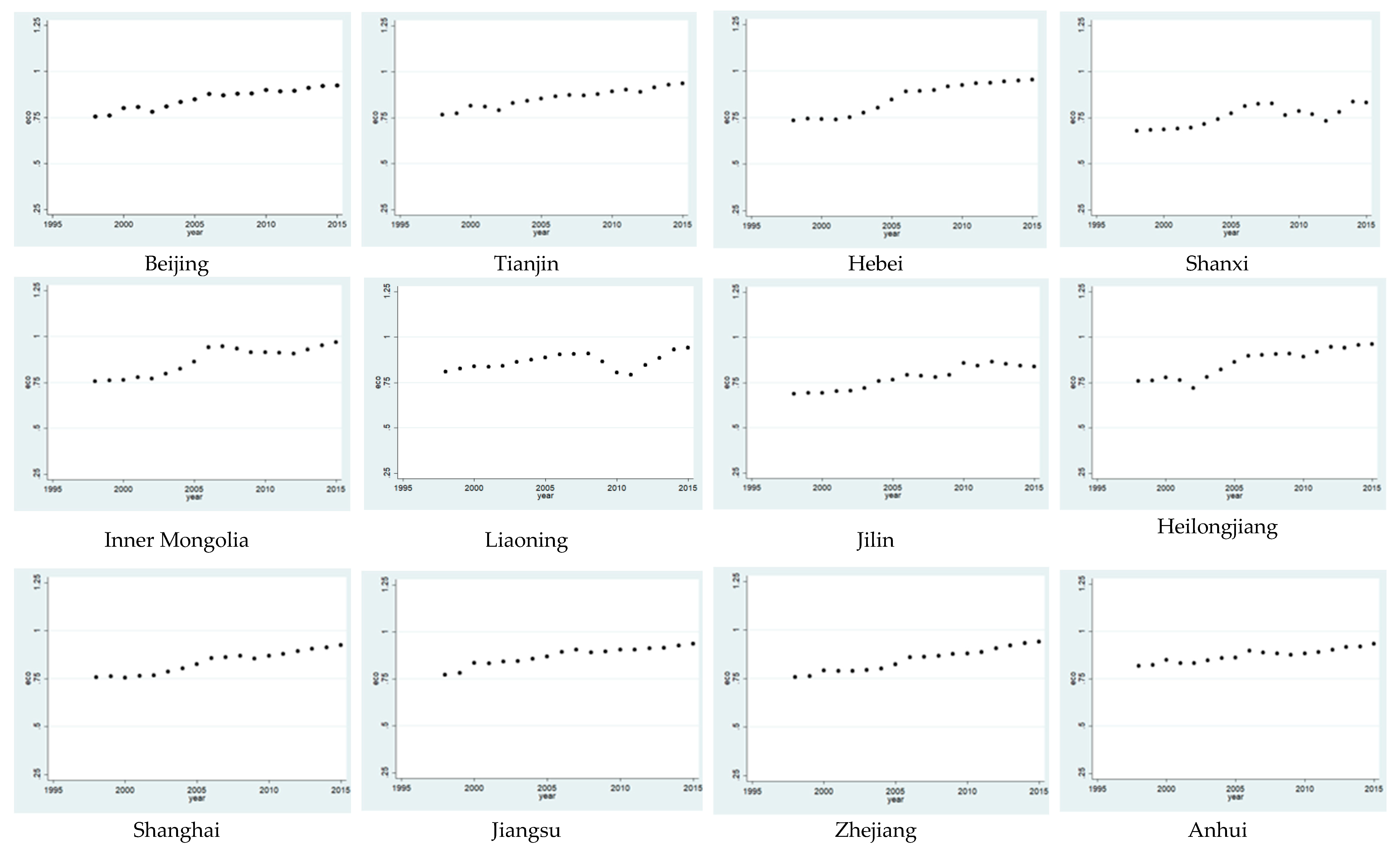 Sustainability 11 01958 g001a Sustainability 11 01958 g001a