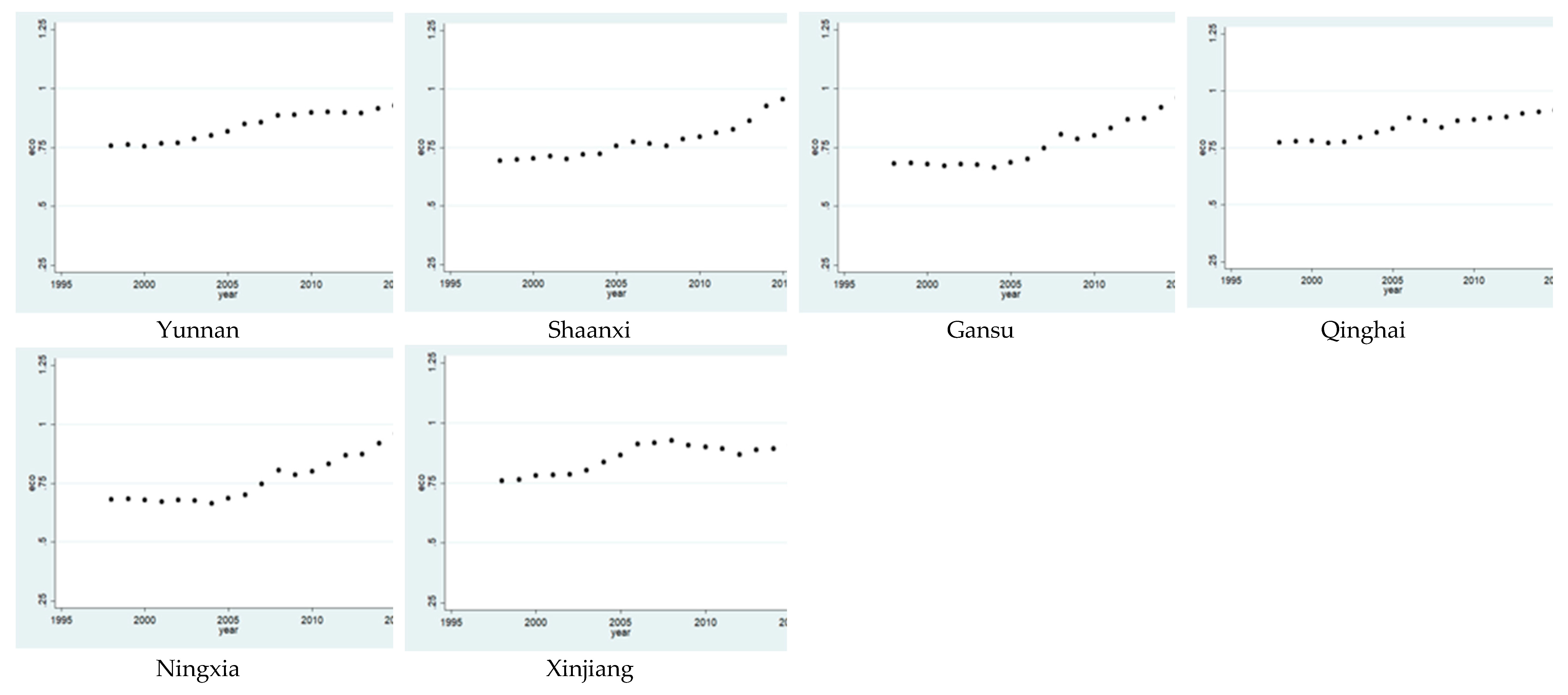 Sustainability 11 01958 g001c Sustainability 11 01958 g001c
