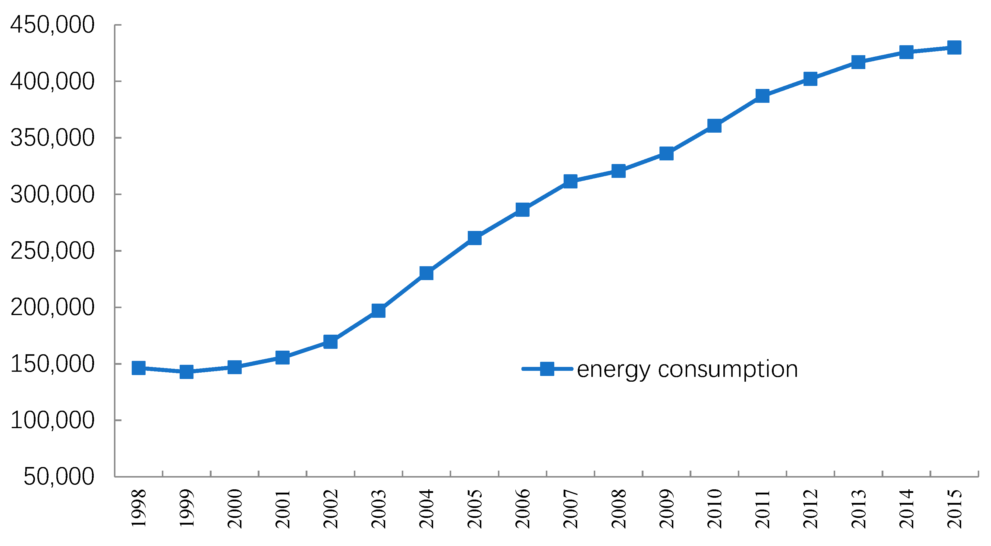 Sustainability 11 01958 g004 Sustainability 11 01958 g004