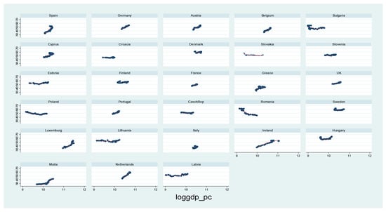 Sustainability 11 01962 g0a1 550