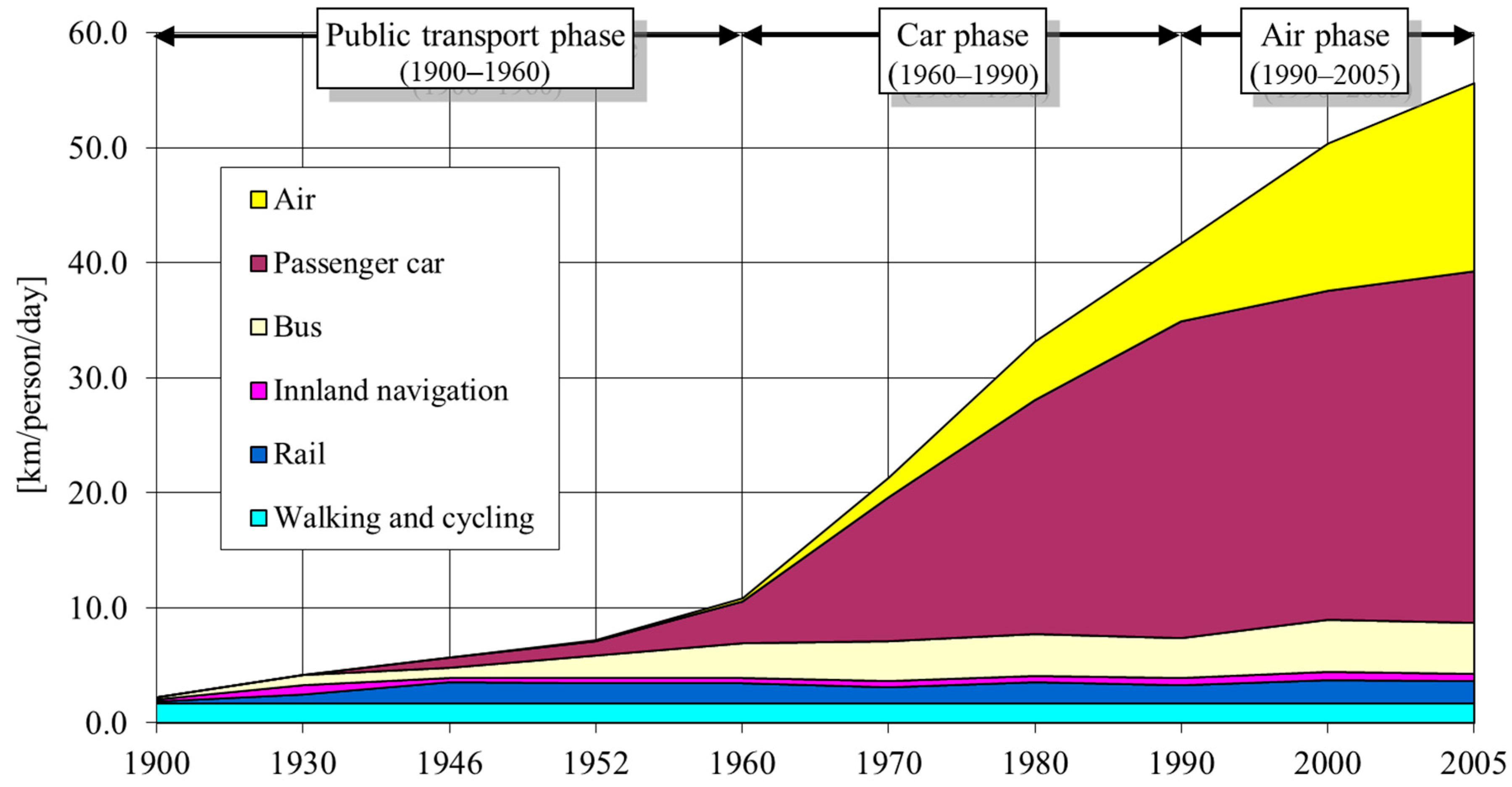 Sustainability 11 01965 g001 Sustainability 11 01965 g001
