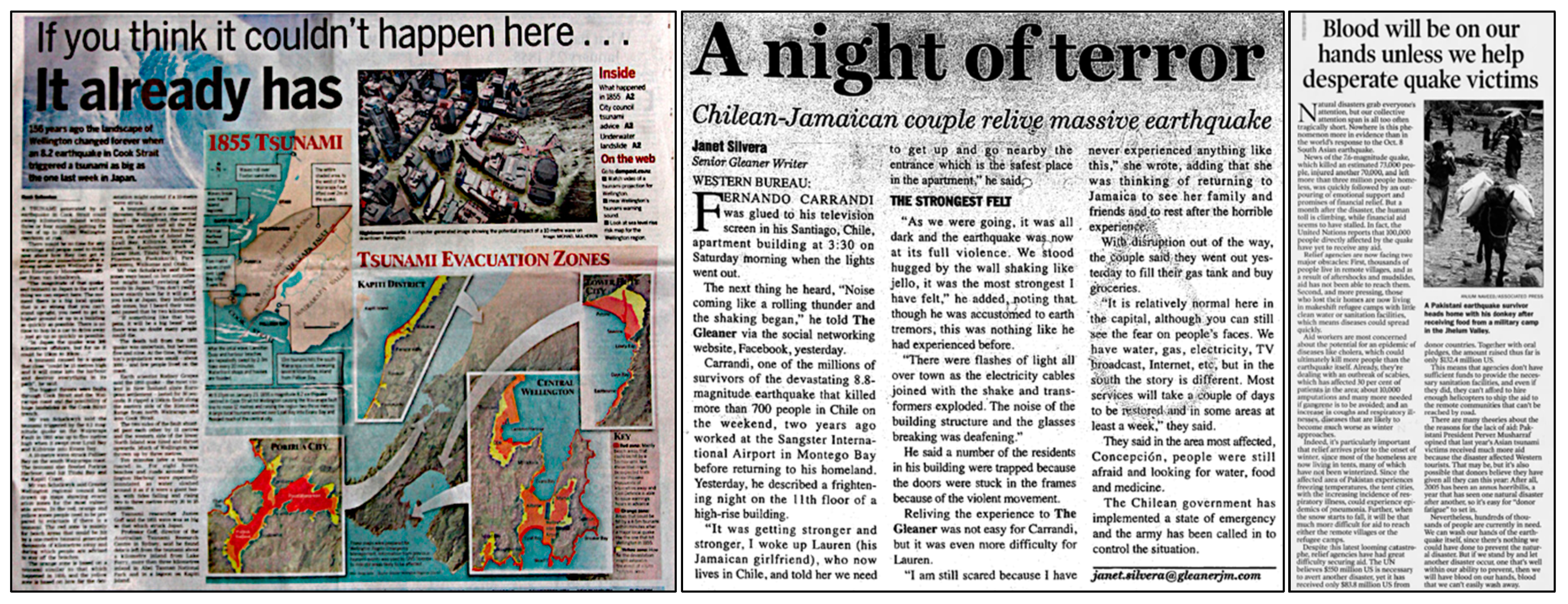 Sustainability 11 01970 g001 Sustainability 11 01970 g001