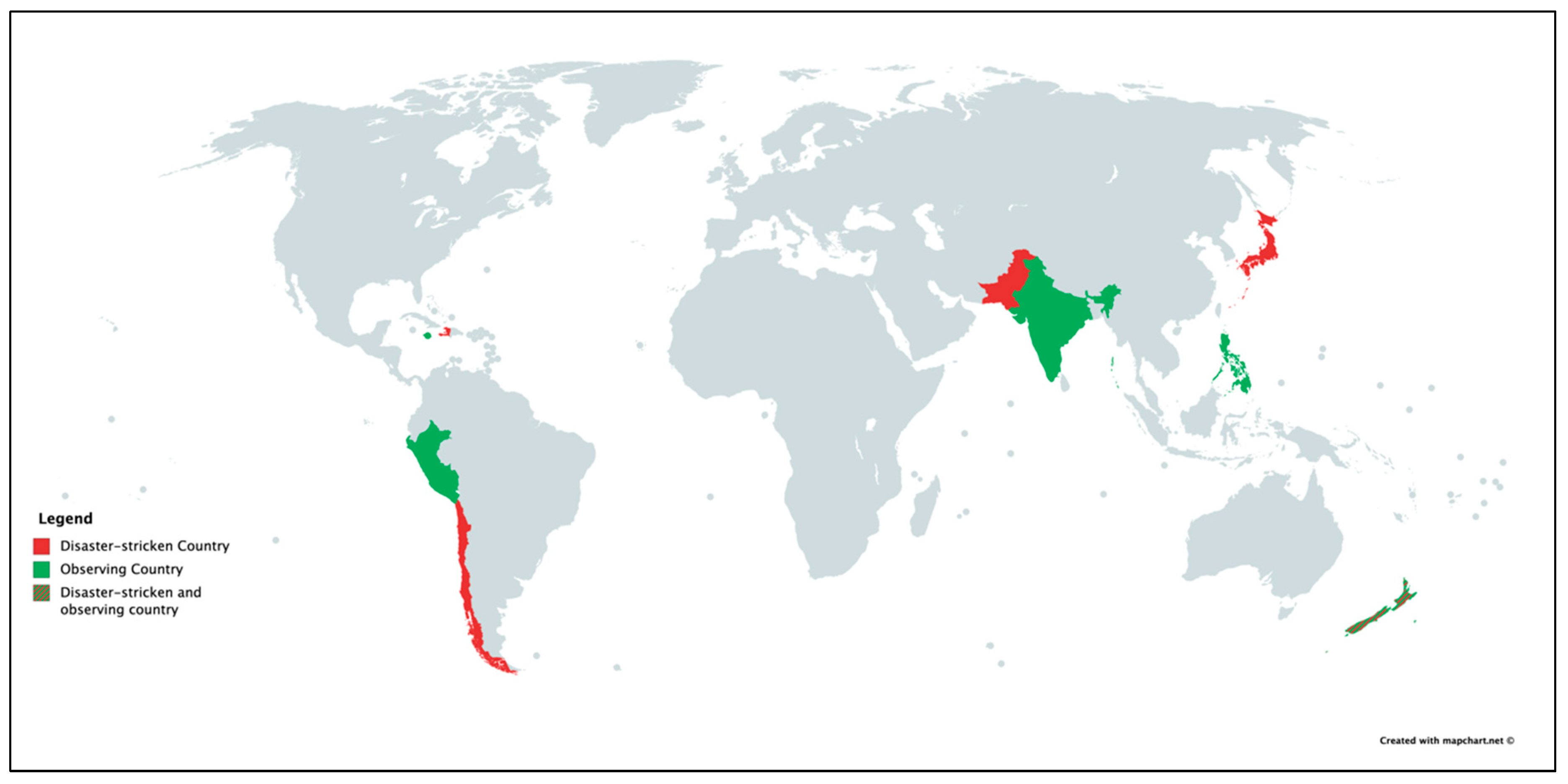 Sustainability 11 01970 g002 Sustainability 11 01970 g002