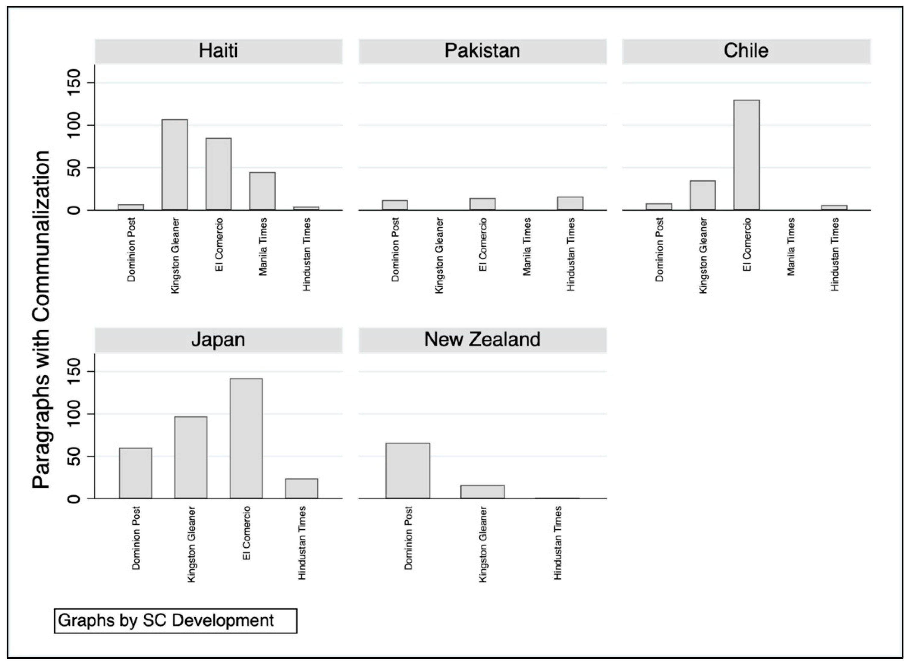 Sustainability 11 01970 g0a1 Sustainability 11 01970 g0a1