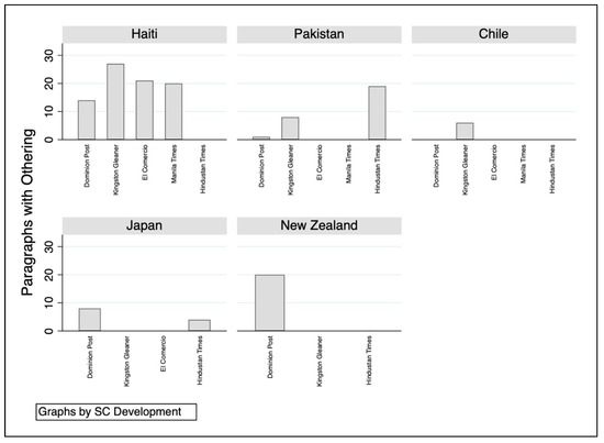 Sustainability 11 01970 g0a2