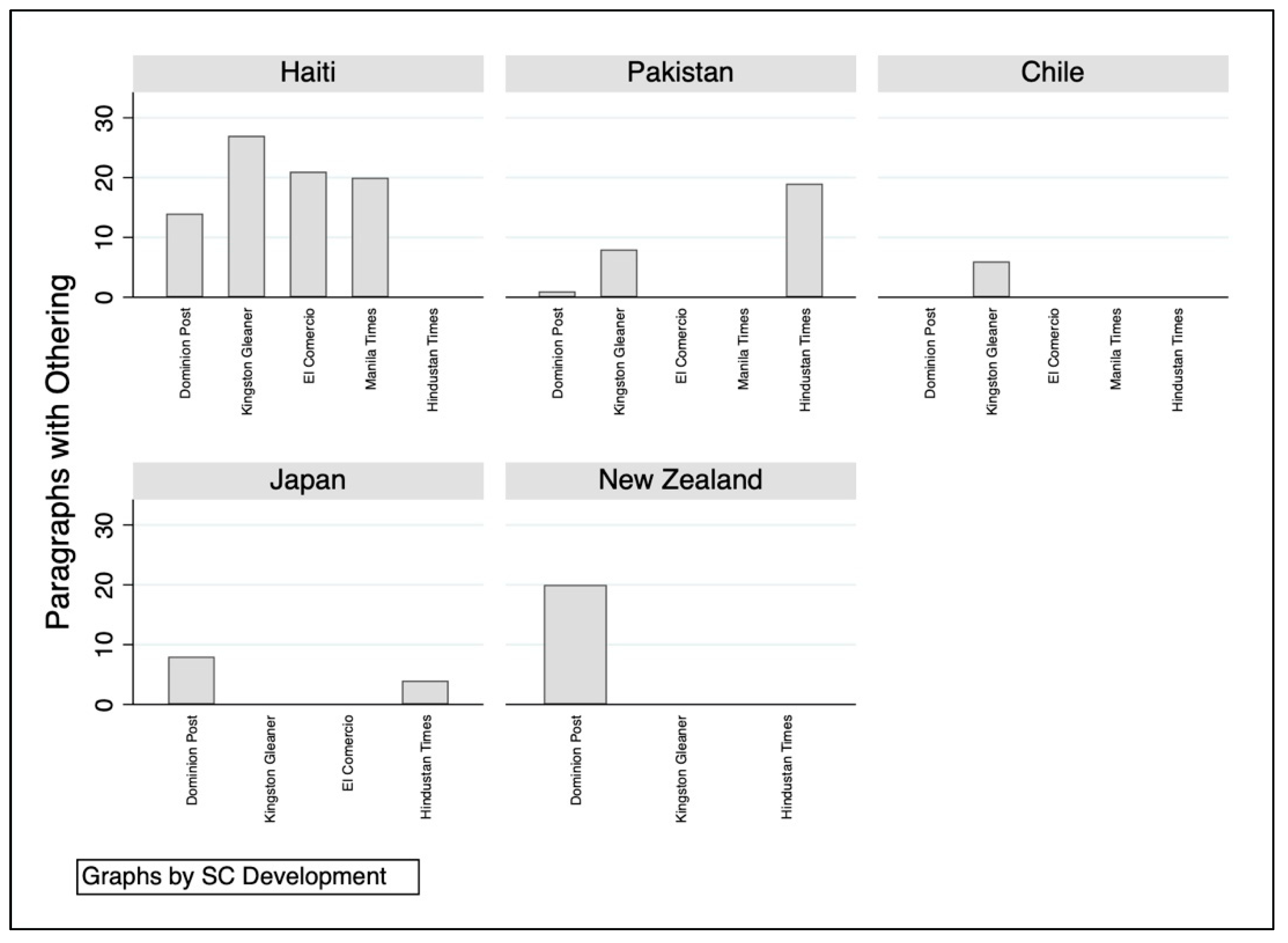 Sustainability 11 01970 g0a2 Sustainability 11 01970 g0a2