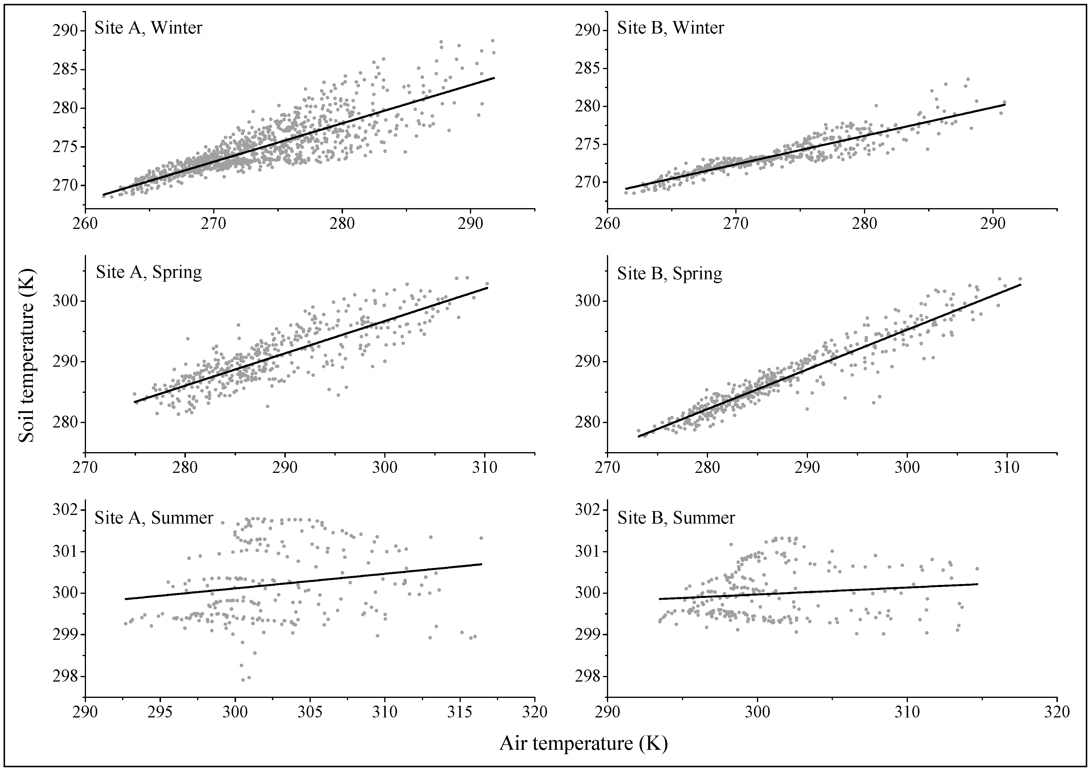 Sustainability 11 01979 g008