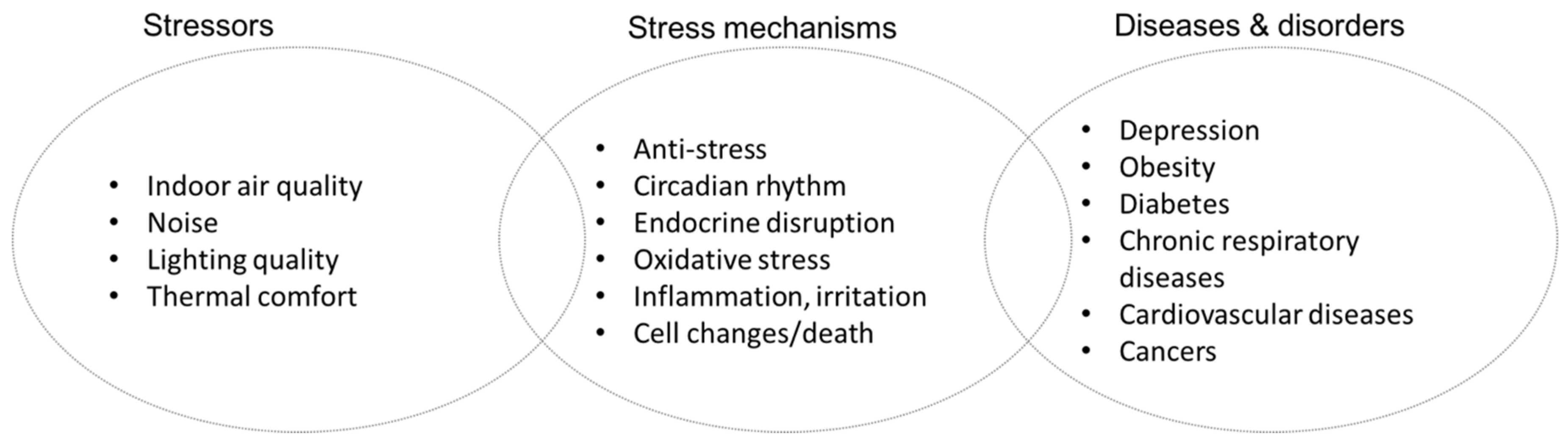 Sustainability 11 01984 g001