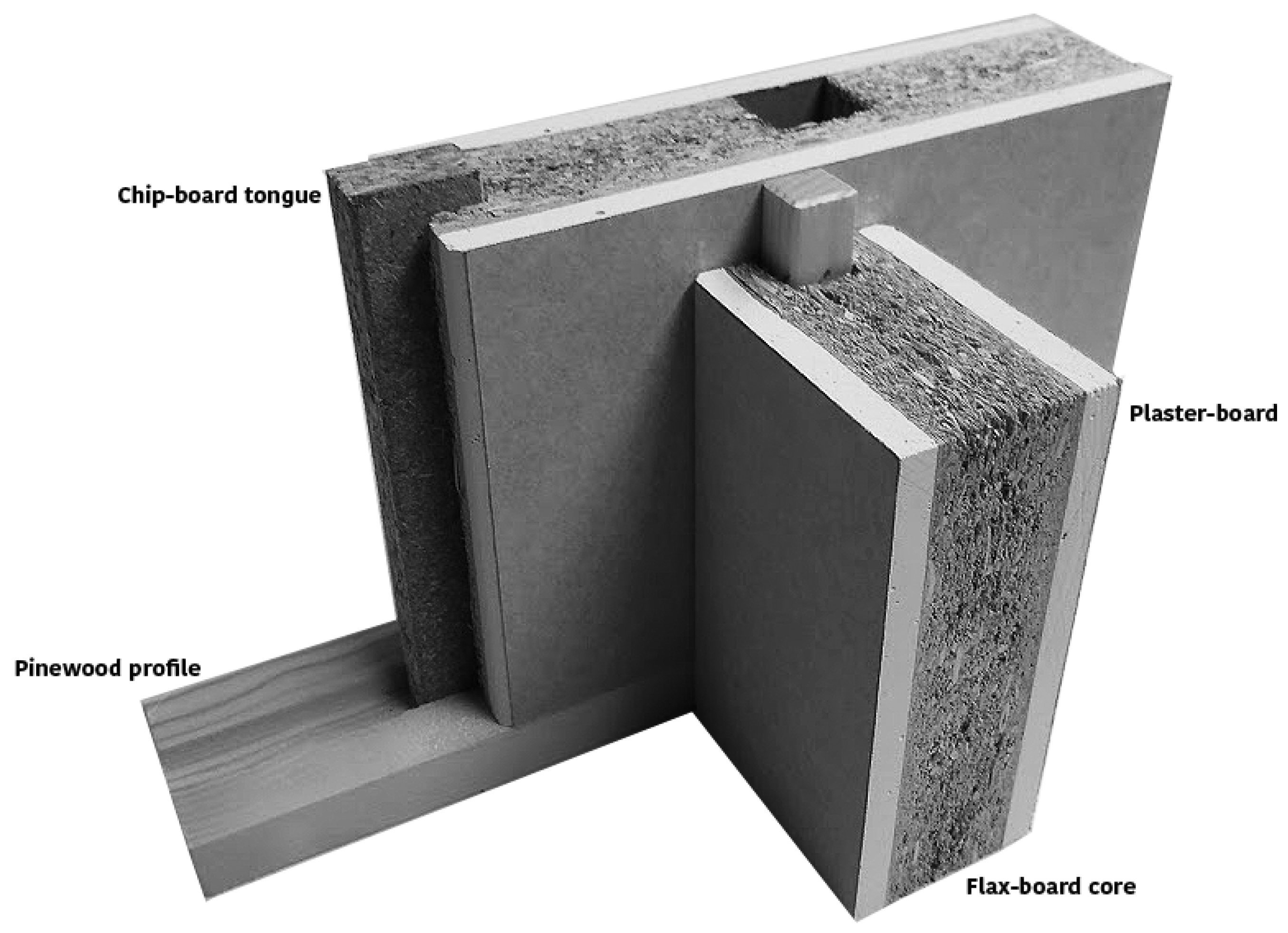 Sustainability 11 01984 g004