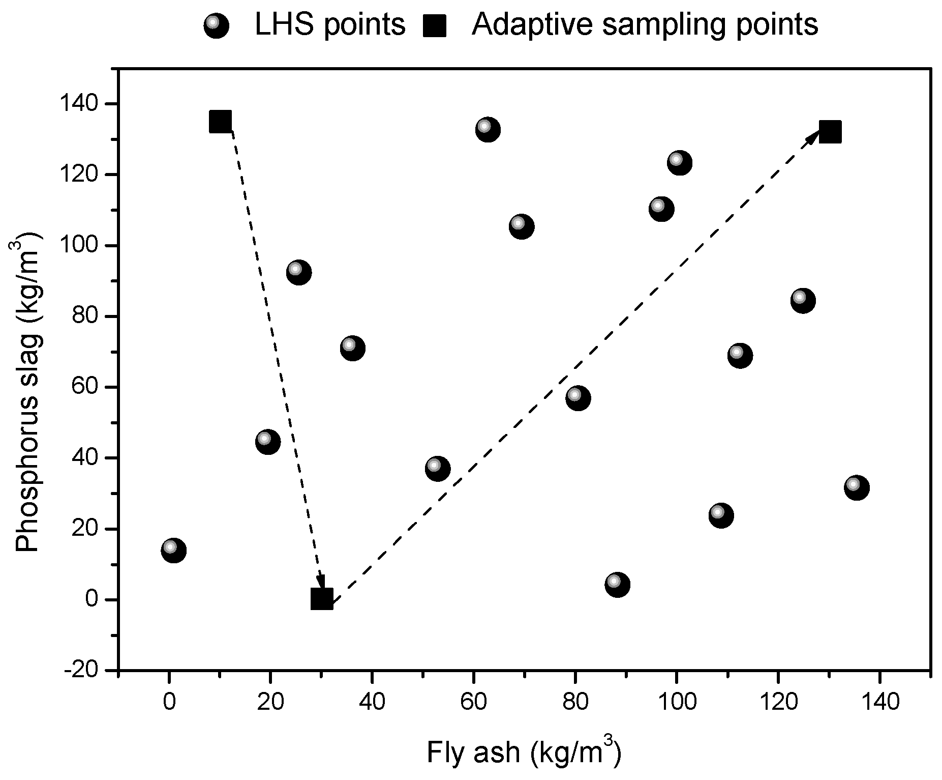 Sustainability 11 01991 g006