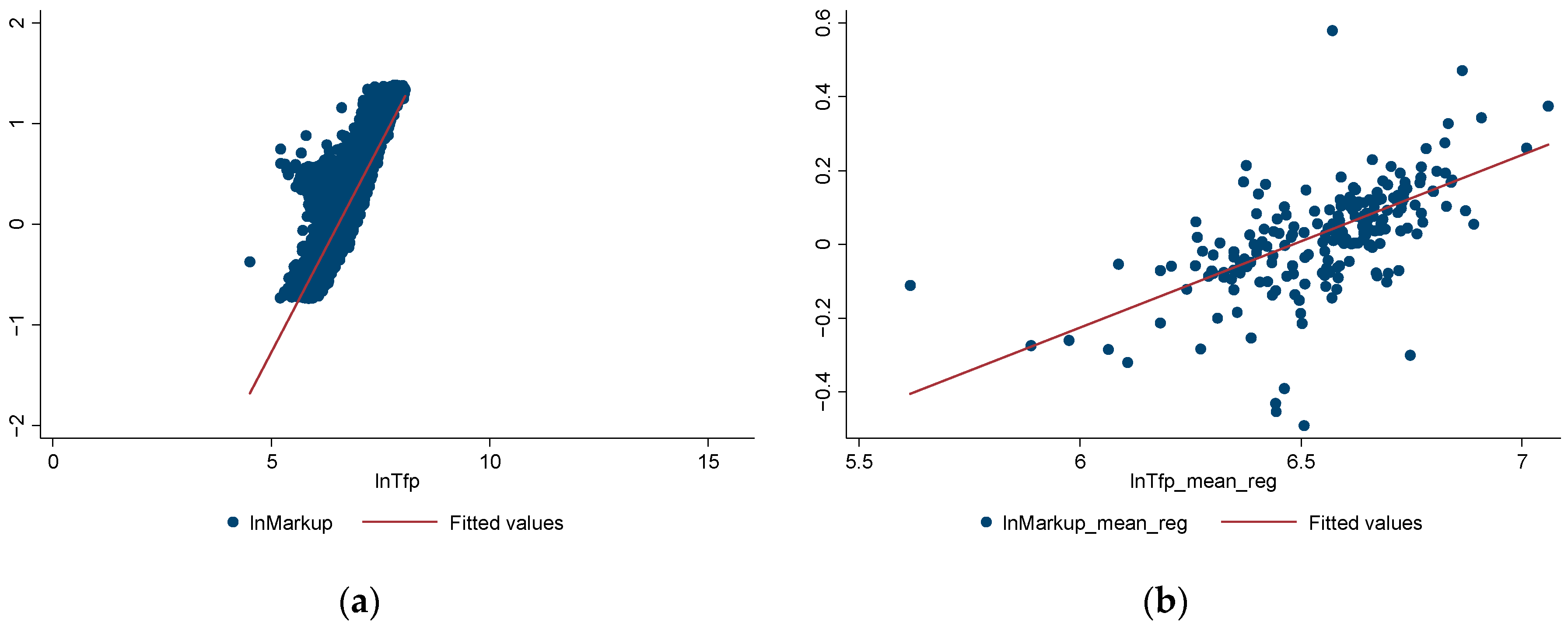 Sustainability 11 02000 g001