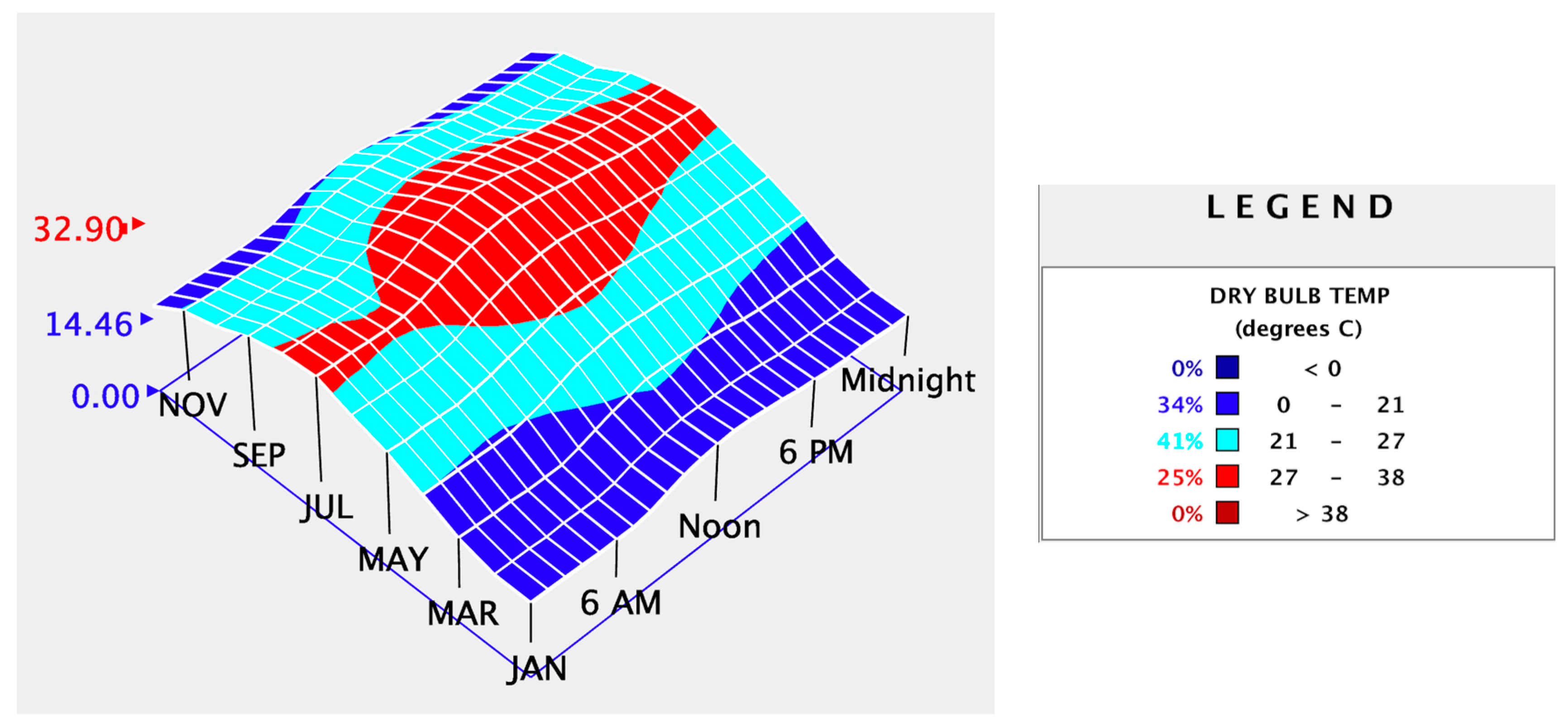 Sustainability 11 02003 g007