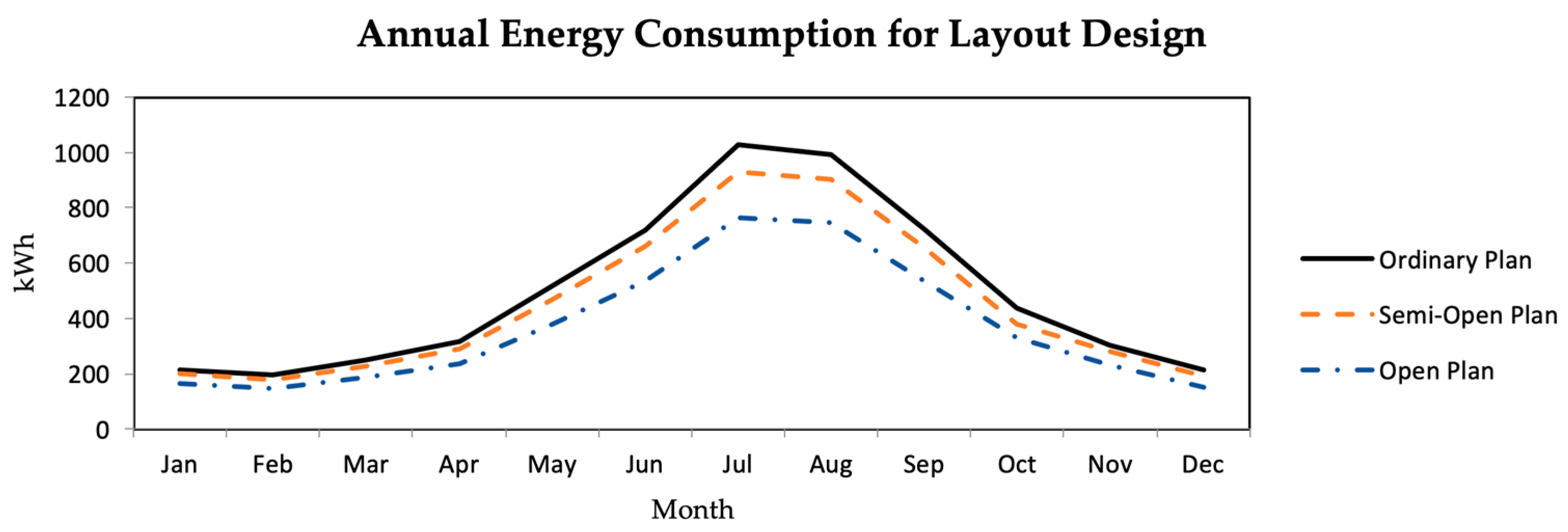 Sustainability 11 02003 g010