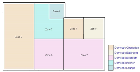Sustainability 11 02003 i021
