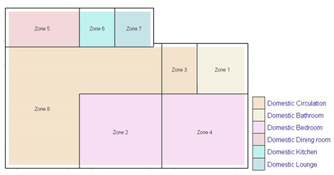 Sustainability 11 02003 i022