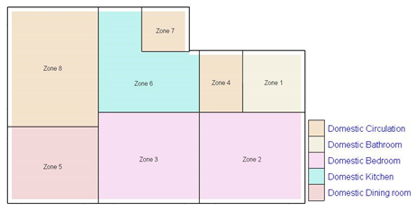 Sustainability 11 02003 i023