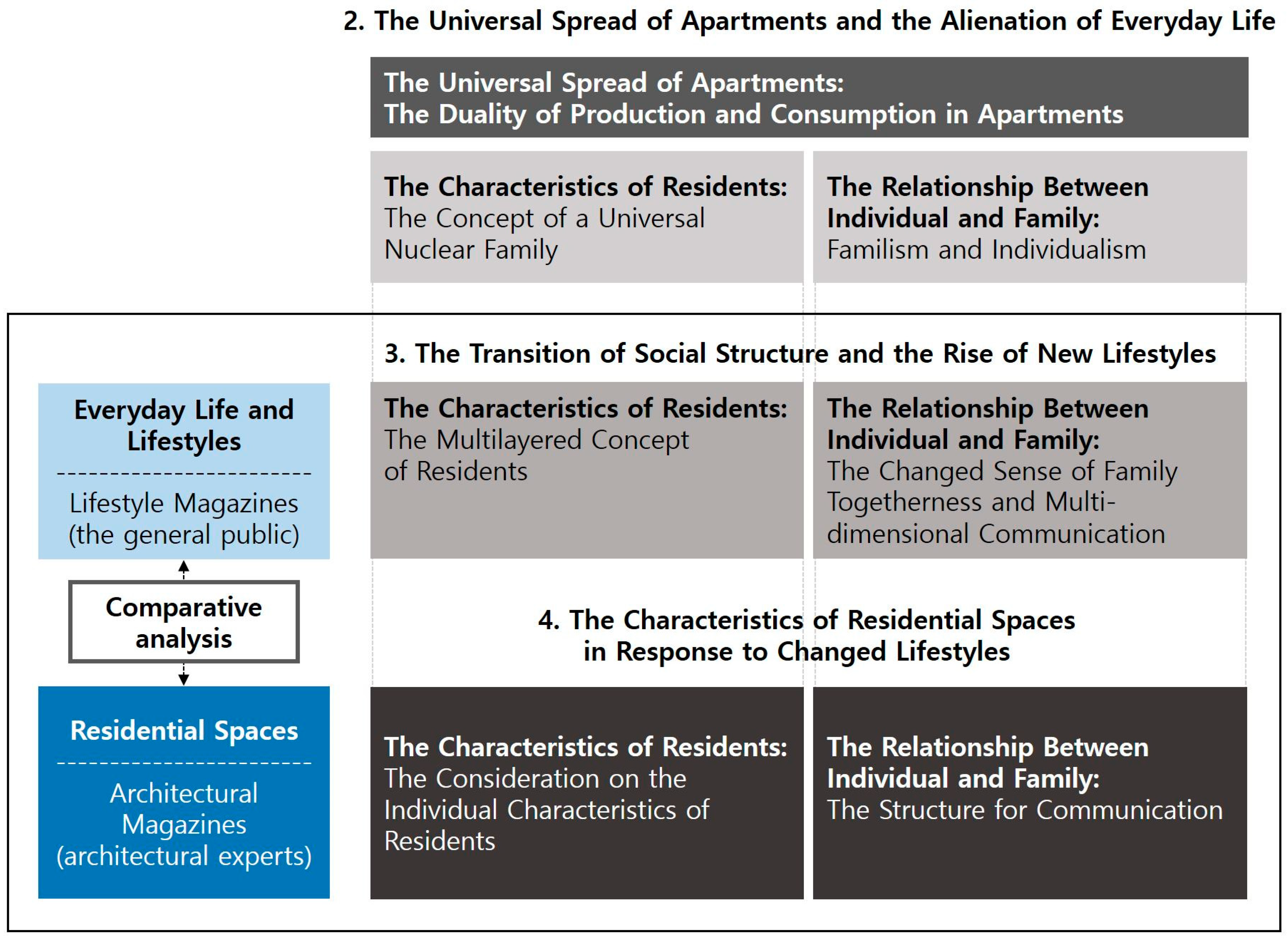 Sustainability 11 02006 g001