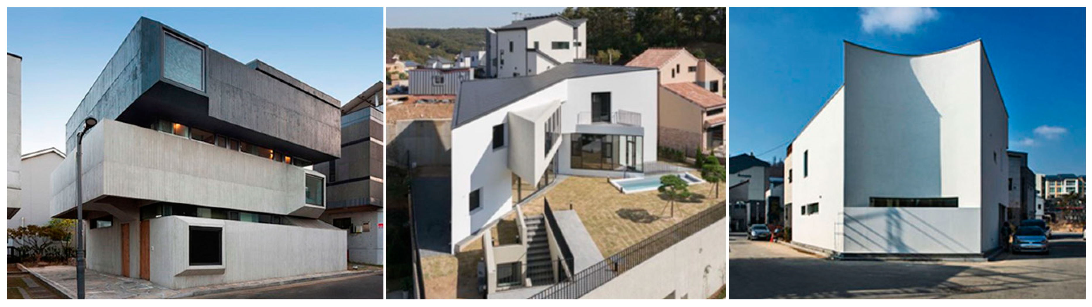 Sustainability 11 02006 g002