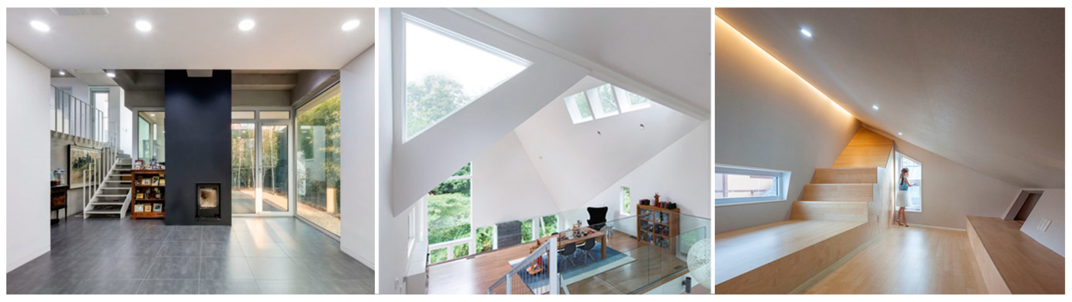 Sustainability 11 02006 g003