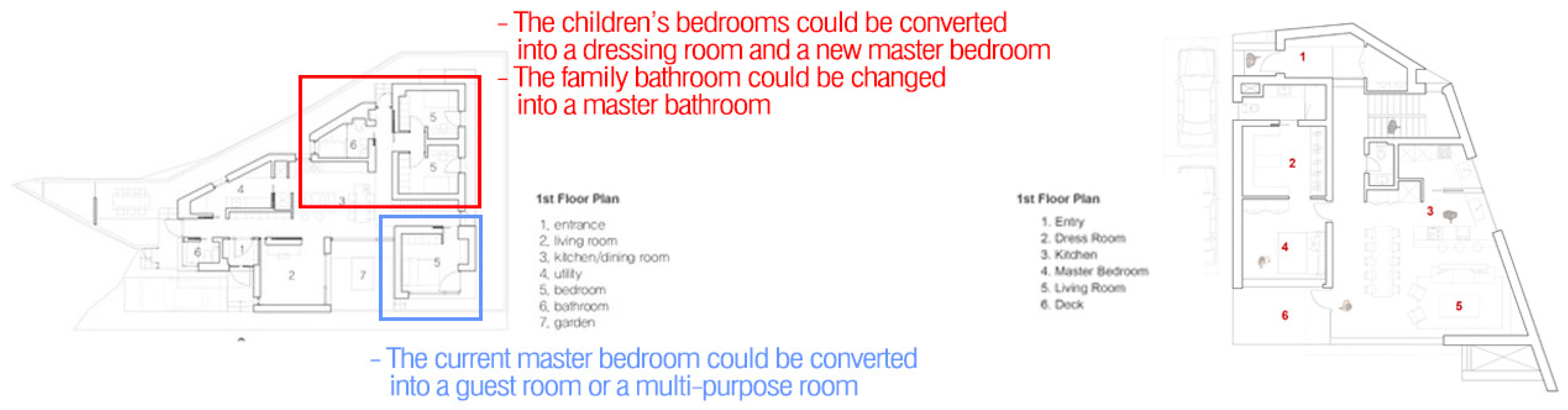 Sustainability 11 02006 g004