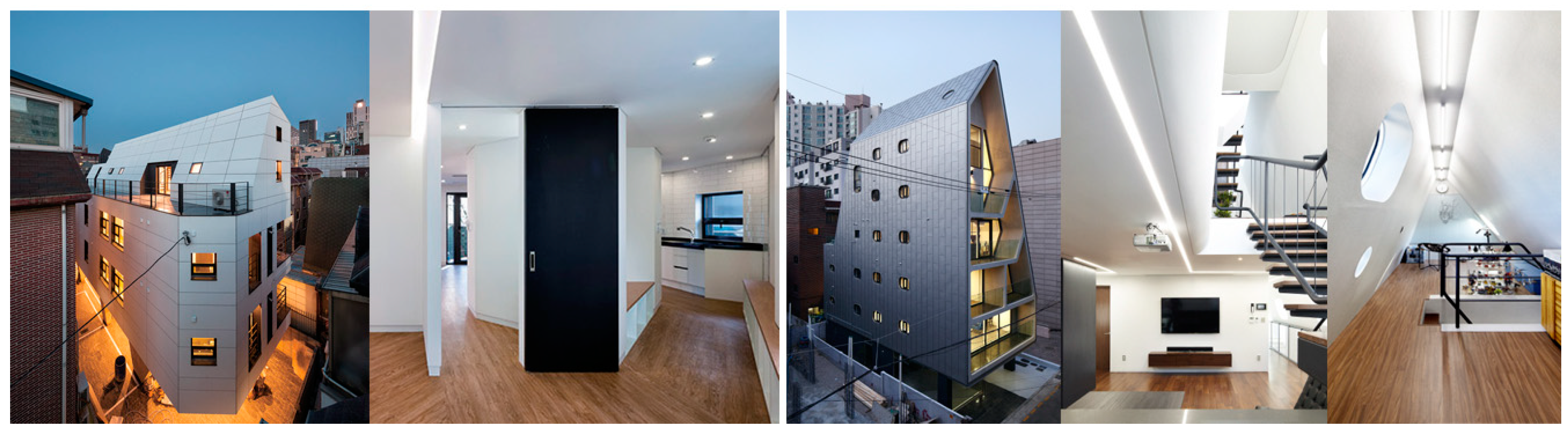 Sustainability 11 02006 g005